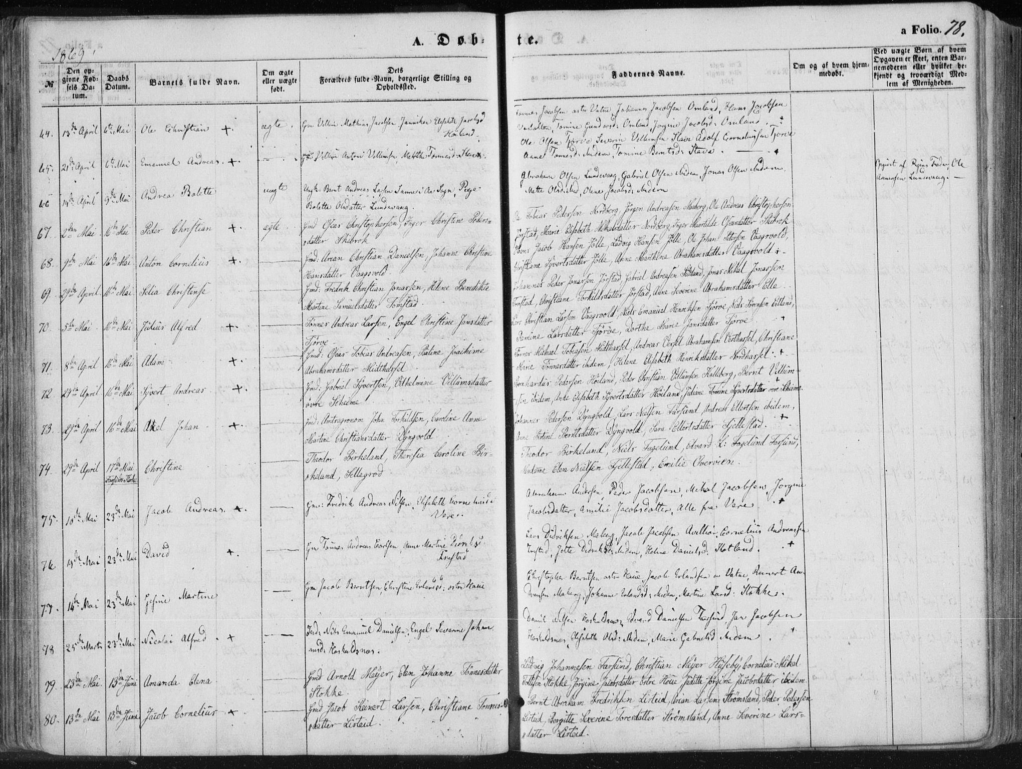 Lista sokneprestkontor, AV/SAK-1111-0027/F/Fa/L0011: Parish register (official) no. A 11, 1861-1878, p. 78