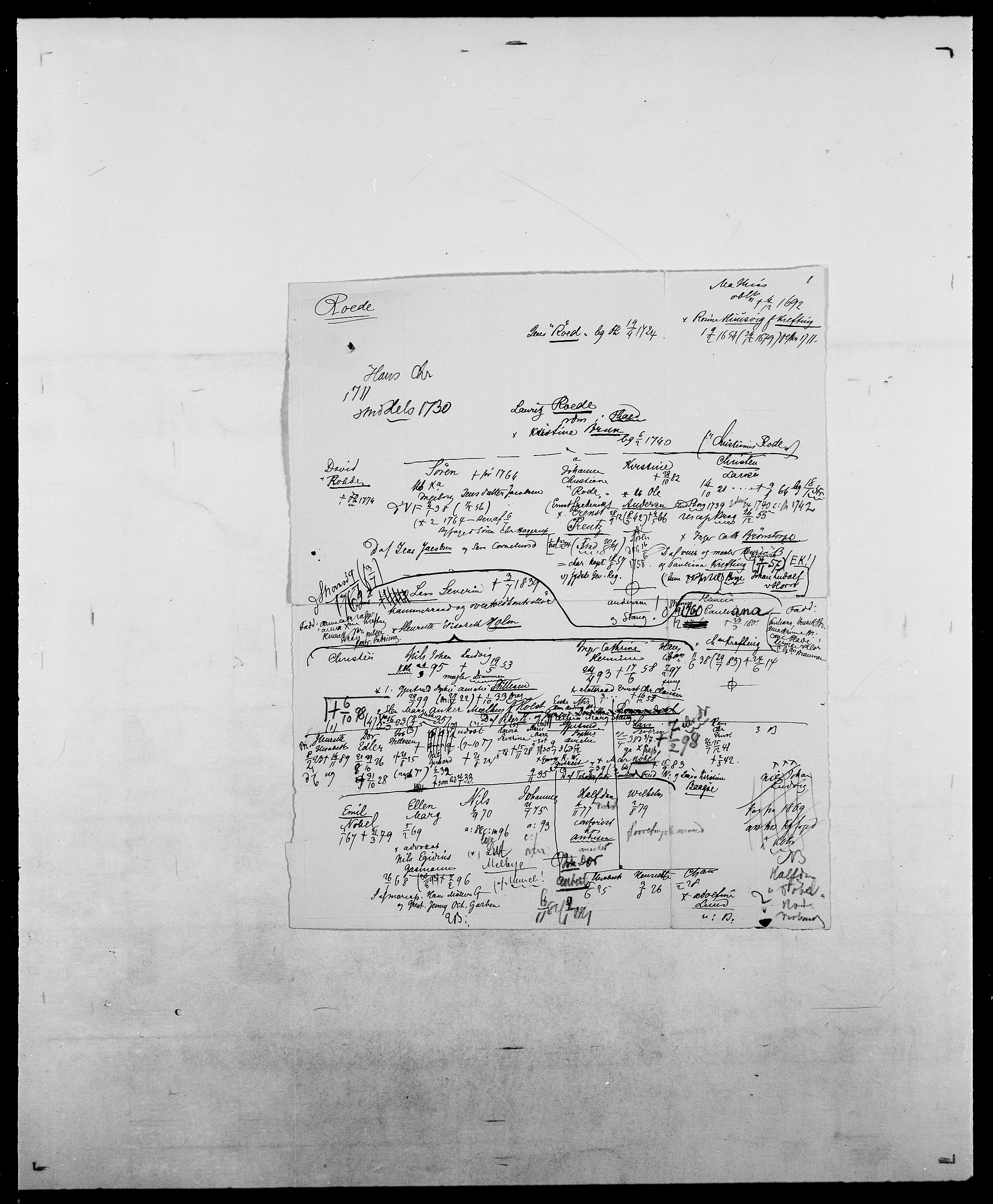 Delgobe, Charles Antoine - samling, SAO/PAO-0038/D/Da/L0033: Roald - Røyem, p. 62