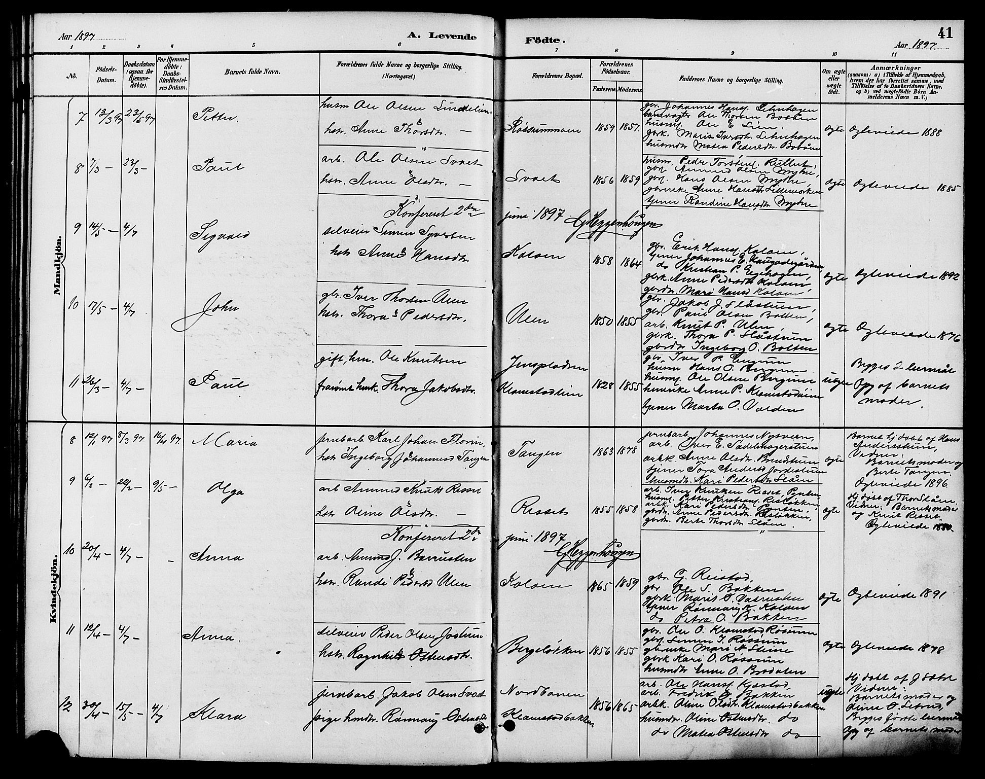 Nord-Fron prestekontor, SAH/PREST-080/H/Ha/Hab/L0006: Parish register (copy) no. 6, 1887-1914, p. 41