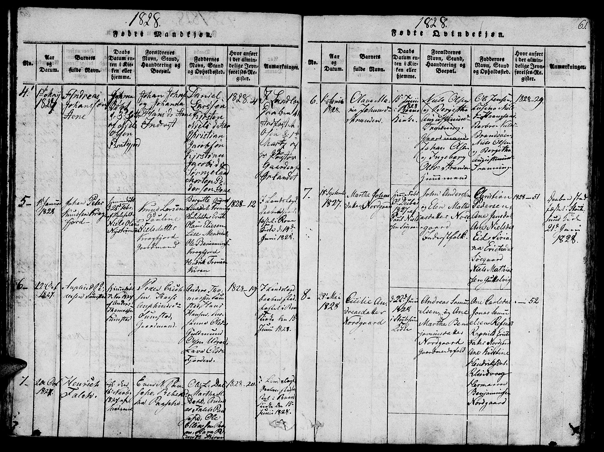 Ministerialprotokoller, klokkerbøker og fødselsregistre - Sør-Trøndelag, SAT/A-1456/657/L0702: Parish register (official) no. 657A03, 1818-1831, p. 61