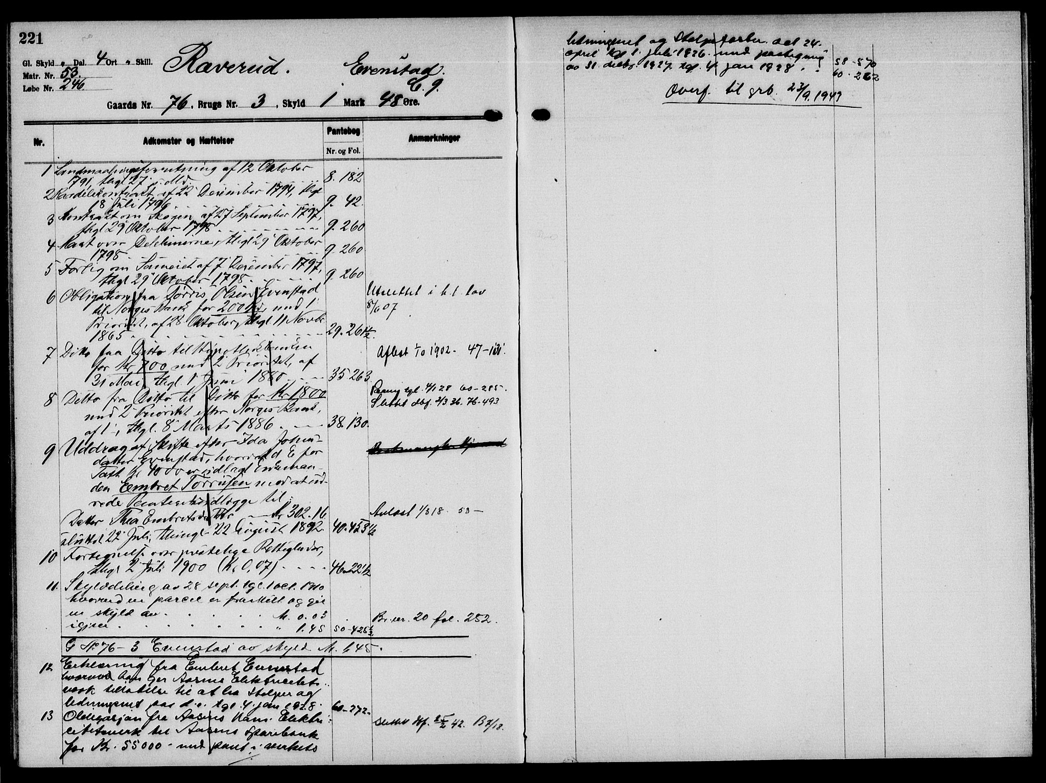 Solør tingrett, AV/SAH-TING-008/H/Ha/Hak/L0006: Mortgage register no. VI, 1900-1935, p. 221