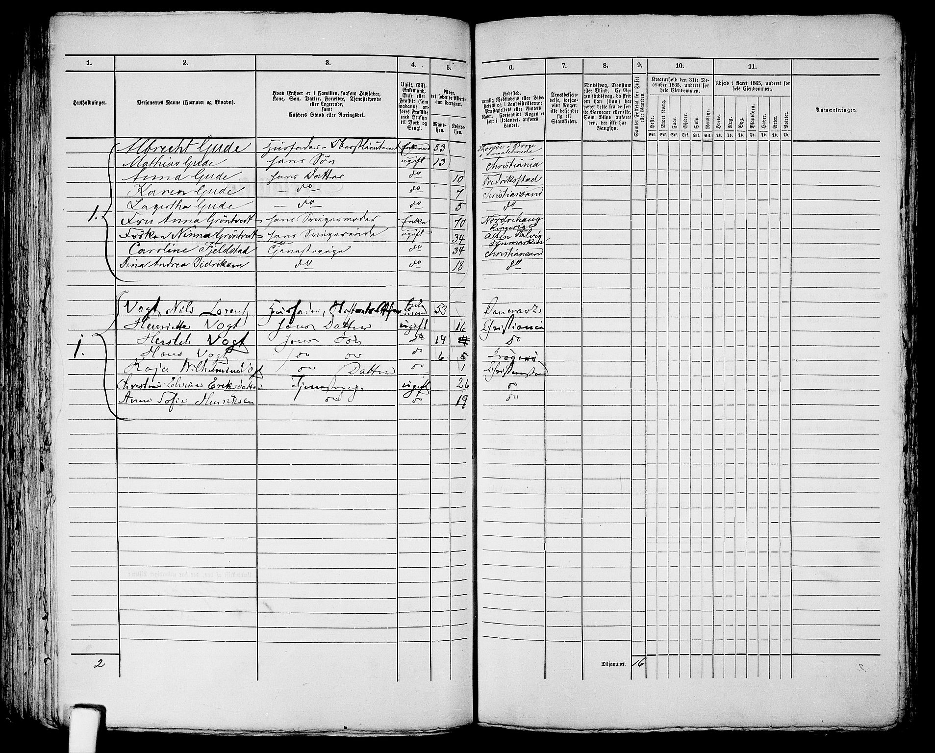 RA, 1865 census for Kristiansand, 1865, p. 1800