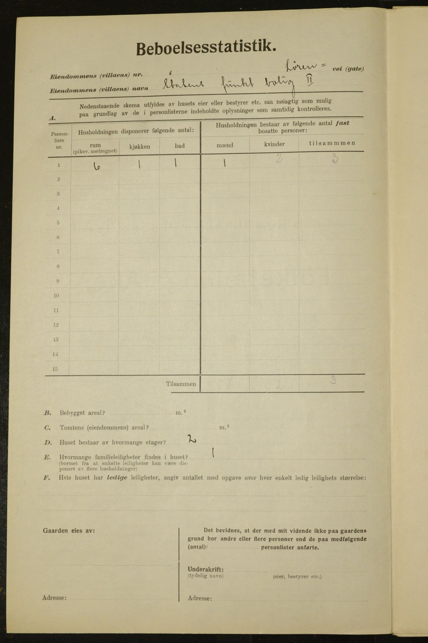 , Municipal Census 1923 for Aker, 1923, p. 28836