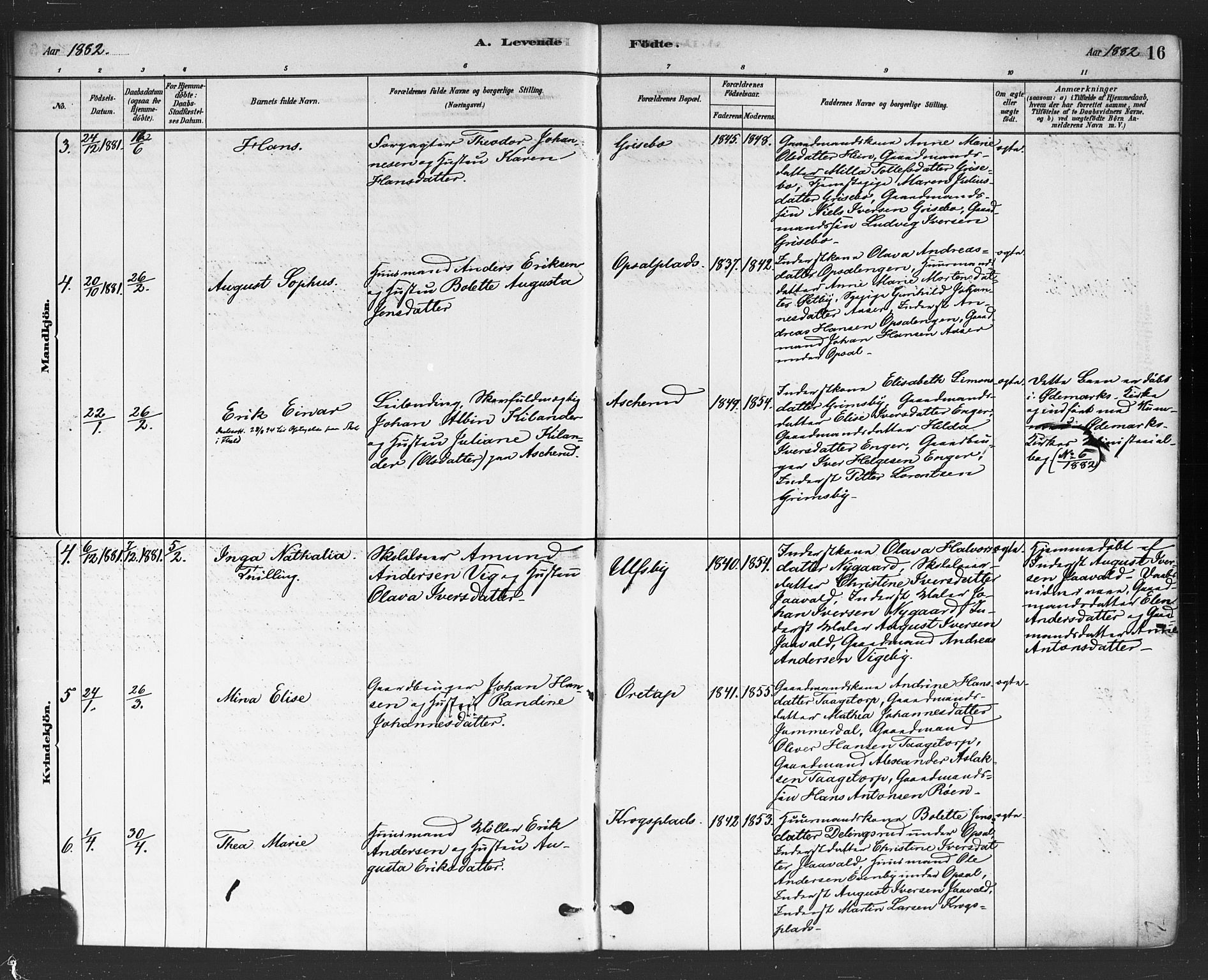 Rødenes prestekontor Kirkebøker, AV/SAO-A-2005/F/Fa/L0009: Parish register (official) no. I 9, 1880-1889, p. 16