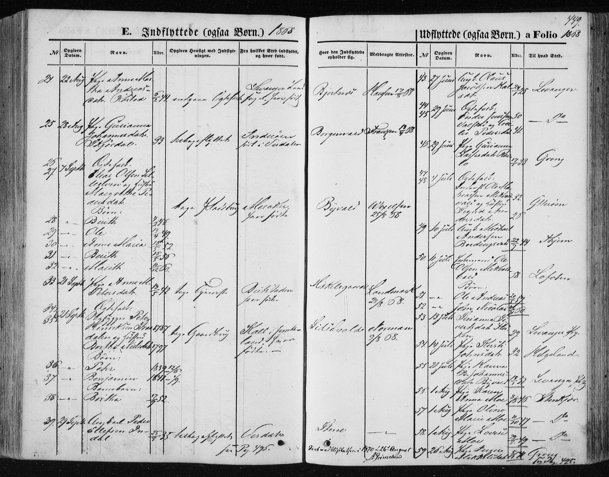 Ministerialprotokoller, klokkerbøker og fødselsregistre - Nord-Trøndelag, SAT/A-1458/723/L0241: Parish register (official) no. 723A10, 1860-1869, p. 449