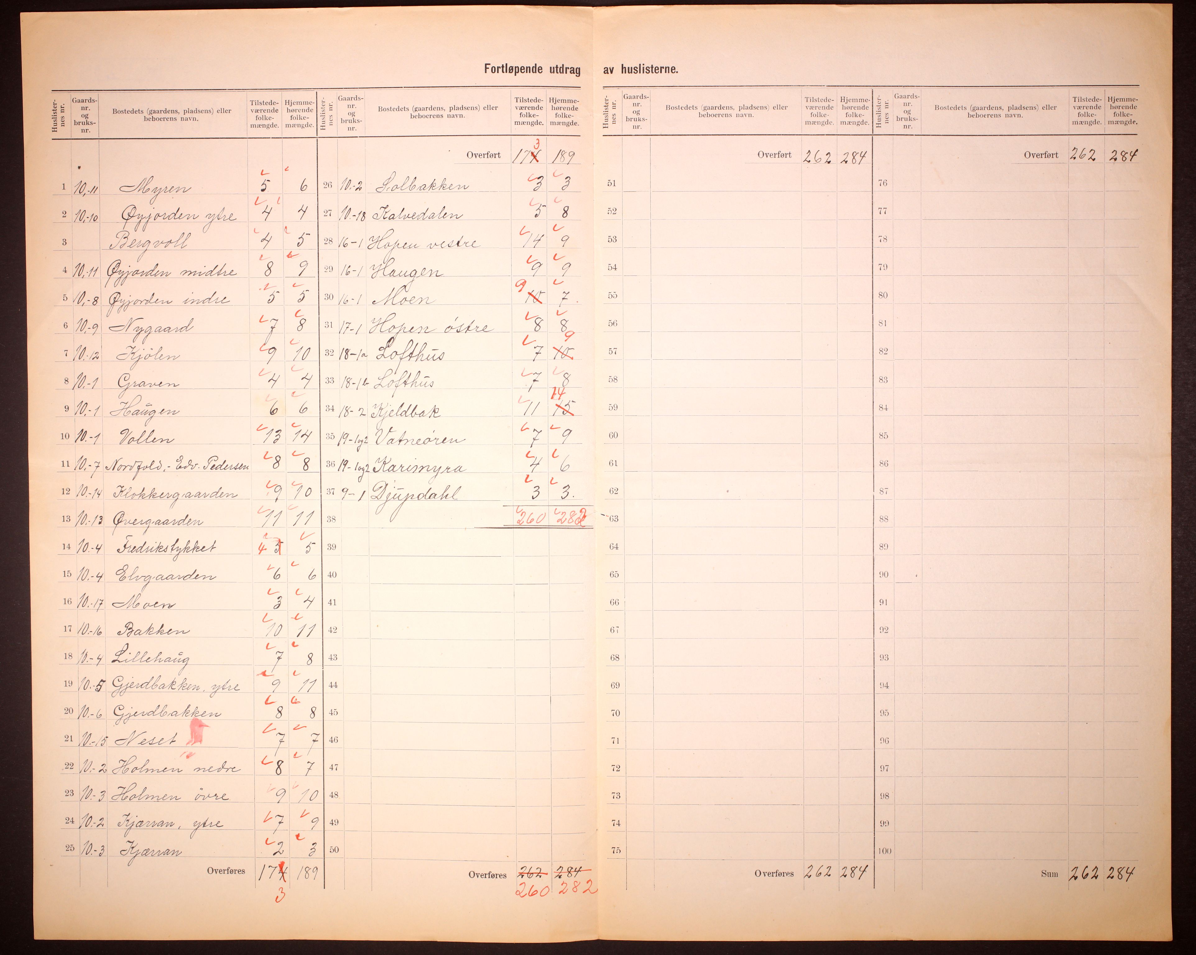 RA, 1910 census for Nordfold, 1910, p. 8