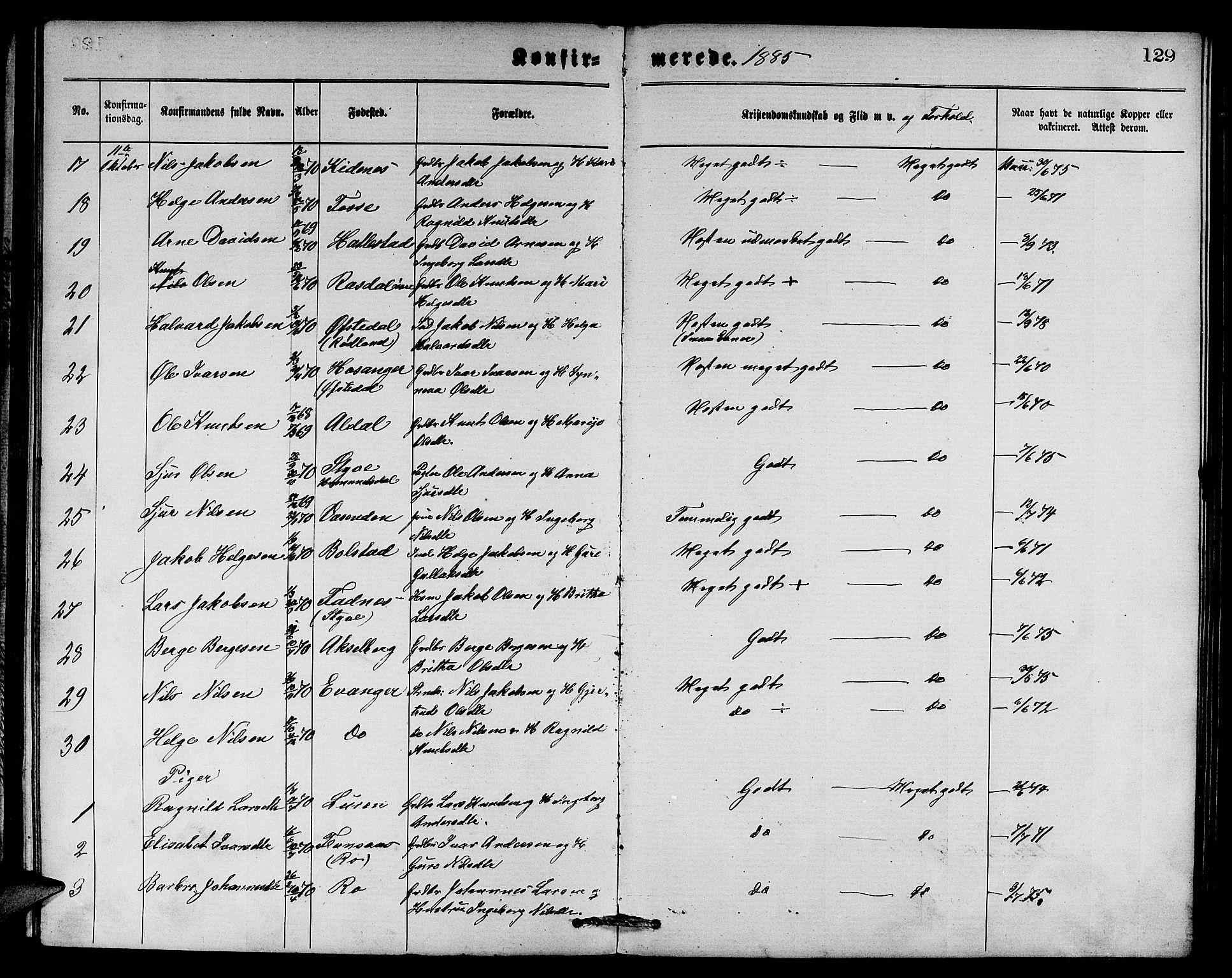 Evanger sokneprestembete, SAB/A-99924: Parish register (copy) no. A 3, 1875-1887, p. 129