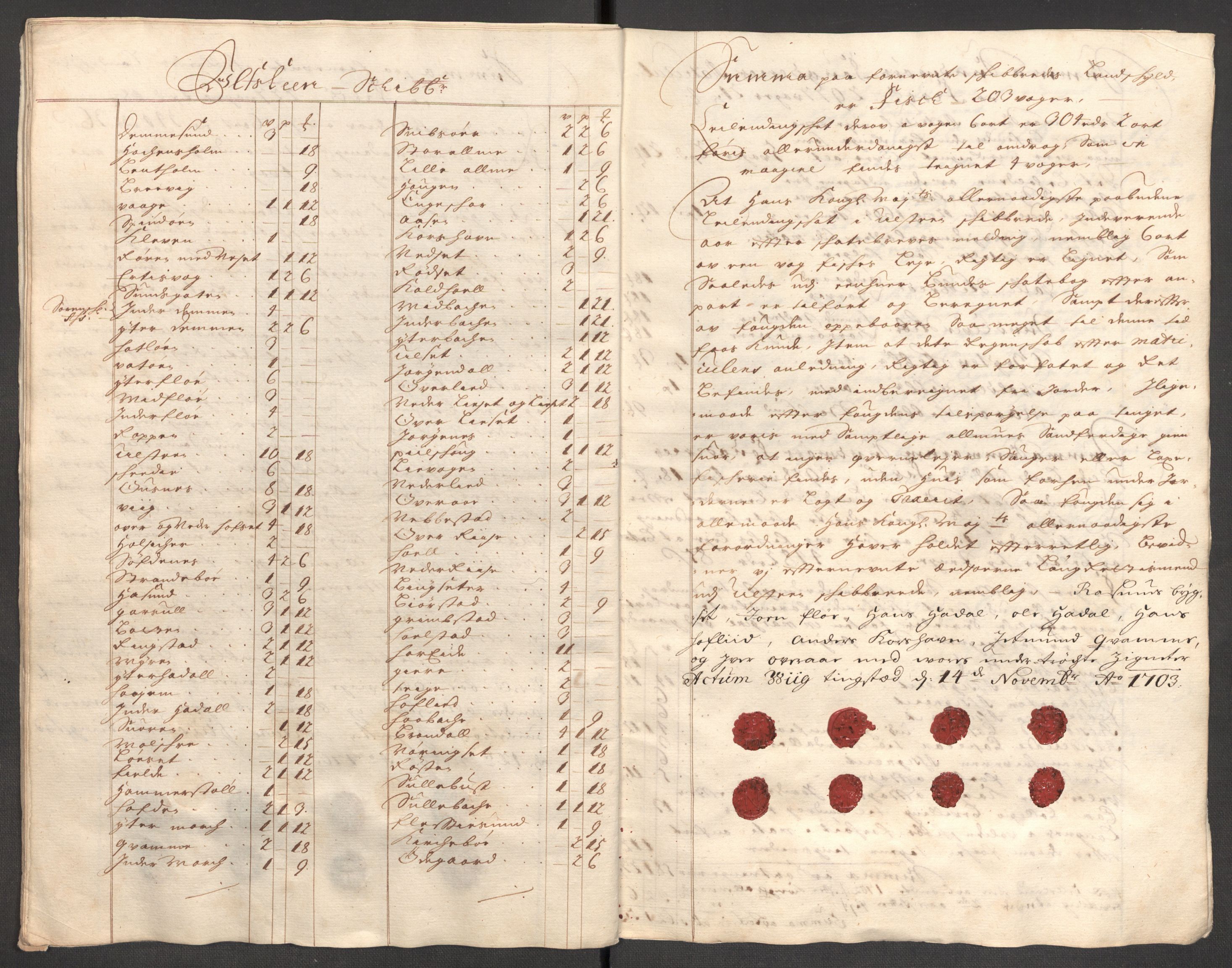 Rentekammeret inntil 1814, Reviderte regnskaper, Fogderegnskap, AV/RA-EA-4092/R54/L3559: Fogderegnskap Sunnmøre, 1702-1703, p. 218