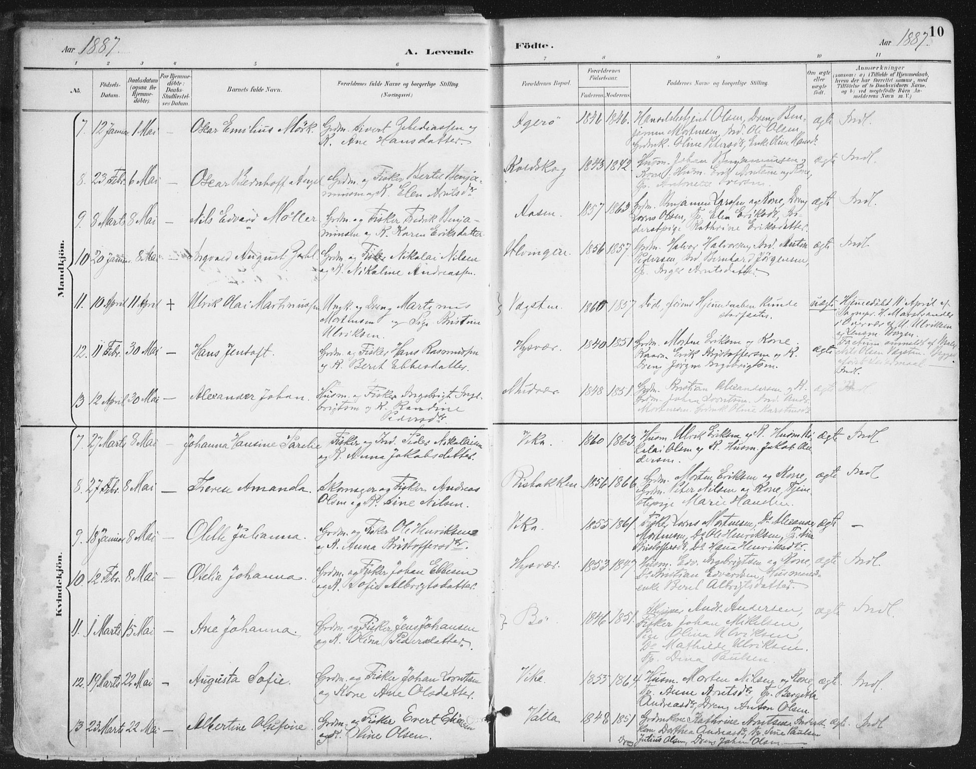 Ministerialprotokoller, klokkerbøker og fødselsregistre - Nordland, SAT/A-1459/816/L0244: Parish register (official) no. 816A10, 1886-1903, p. 10