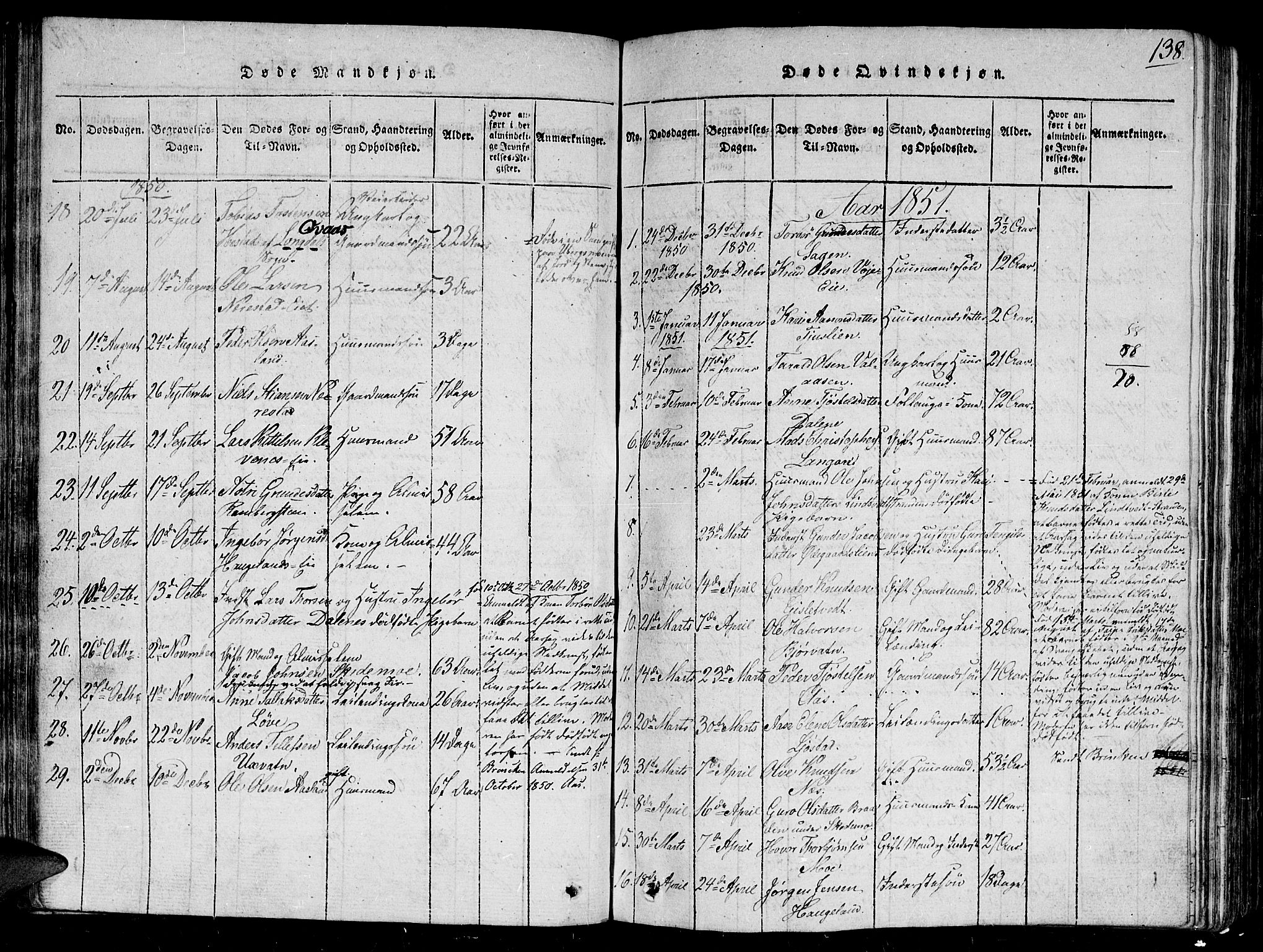 Gjerstad sokneprestkontor, SAK/1111-0014/F/Fb/Fbb/L0001: Parish register (copy) no. B 1, 1813-1863, p. 138