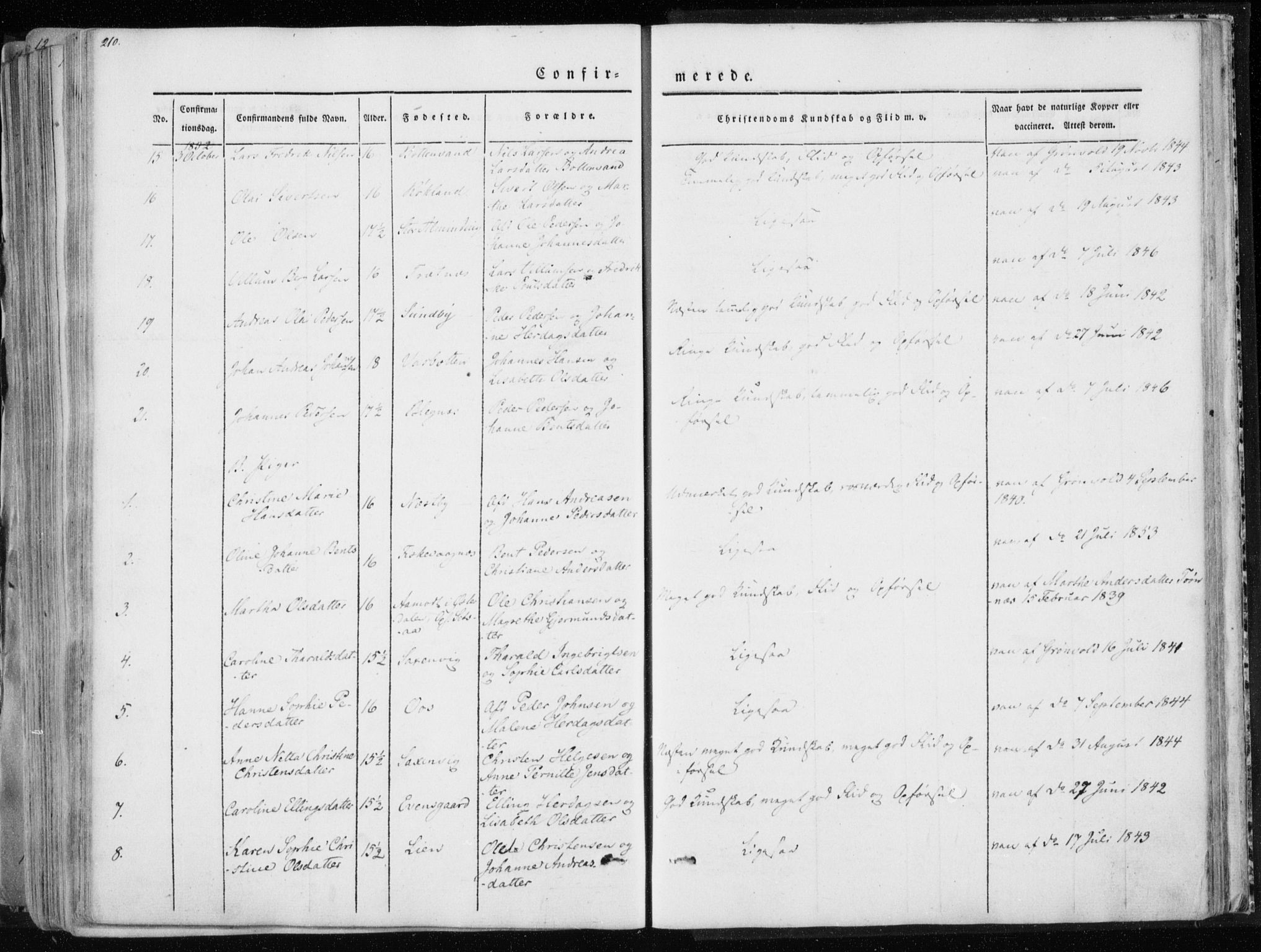 Ministerialprotokoller, klokkerbøker og fødselsregistre - Nordland, SAT/A-1459/847/L0666: Parish register (official) no. 847A06, 1842-1871, p. 210