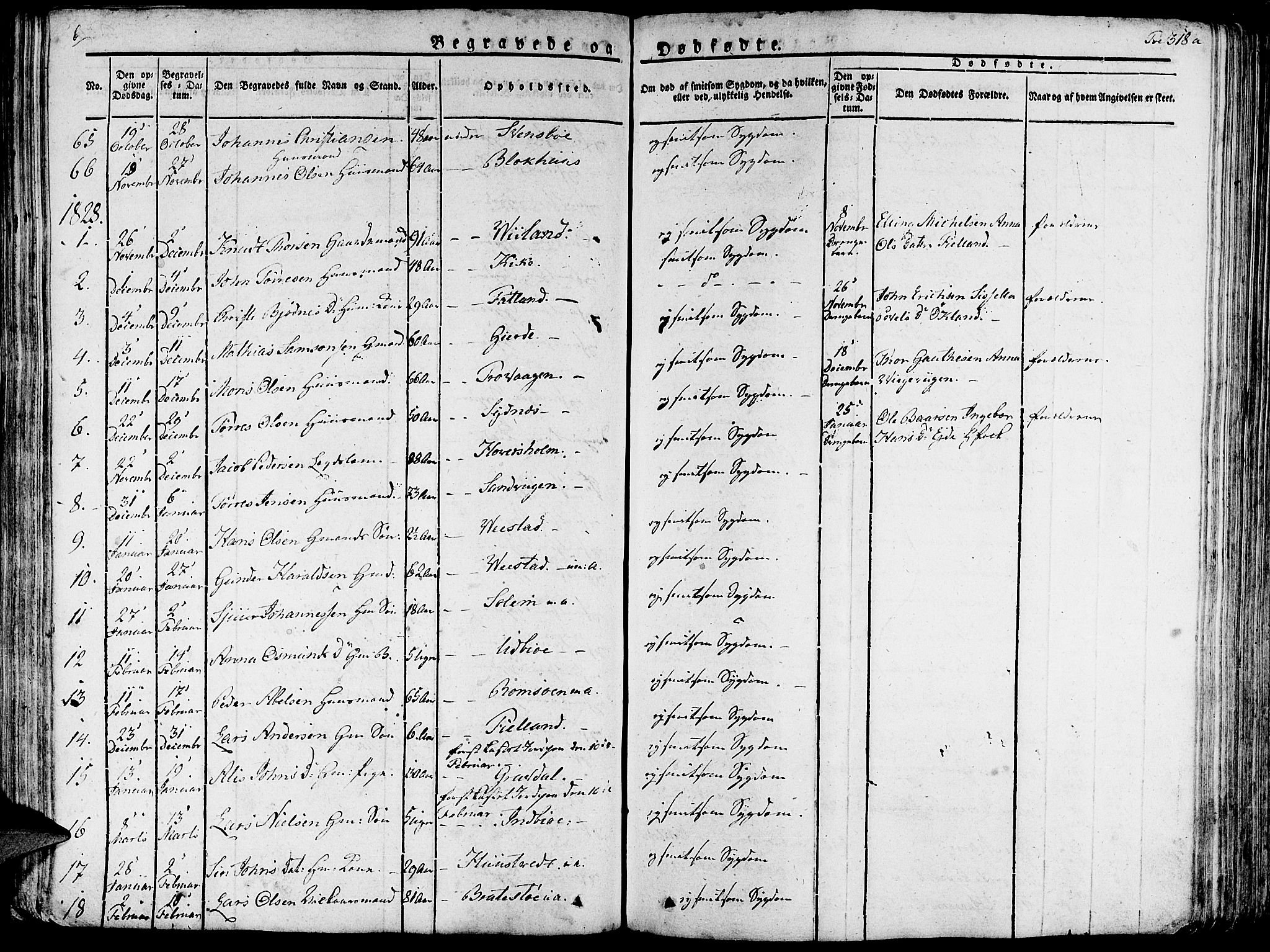 Fjelberg sokneprestembete, SAB/A-75201/H/Haa: Parish register (official) no. A 5, 1822-1834, p. 318