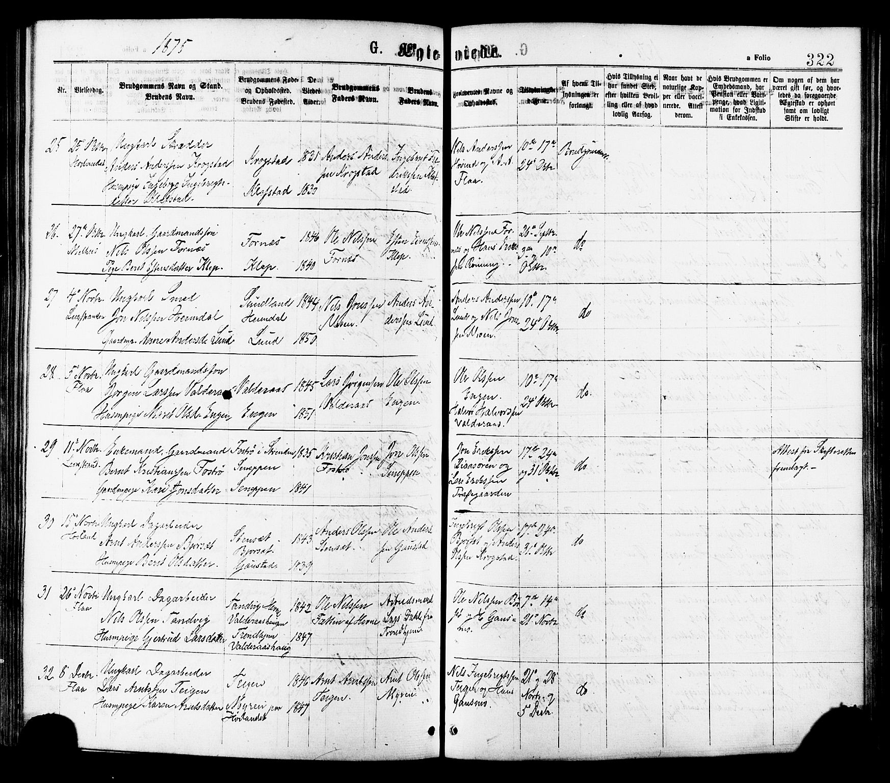Ministerialprotokoller, klokkerbøker og fødselsregistre - Sør-Trøndelag, SAT/A-1456/691/L1079: Parish register (official) no. 691A11, 1873-1886, p. 322