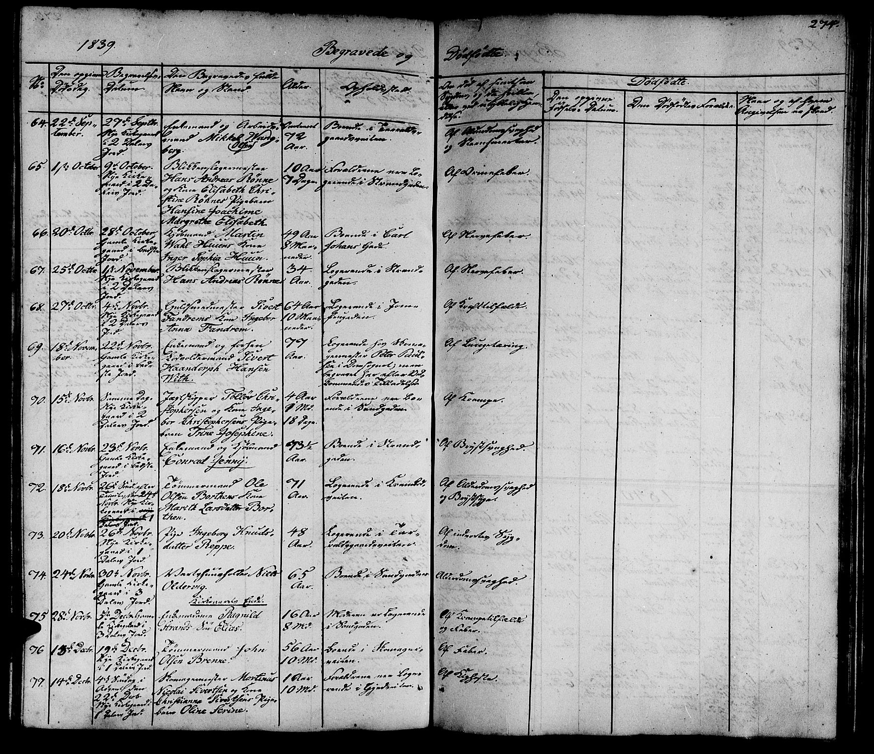 Ministerialprotokoller, klokkerbøker og fødselsregistre - Sør-Trøndelag, SAT/A-1456/602/L0136: Parish register (copy) no. 602C04, 1833-1845, p. 274