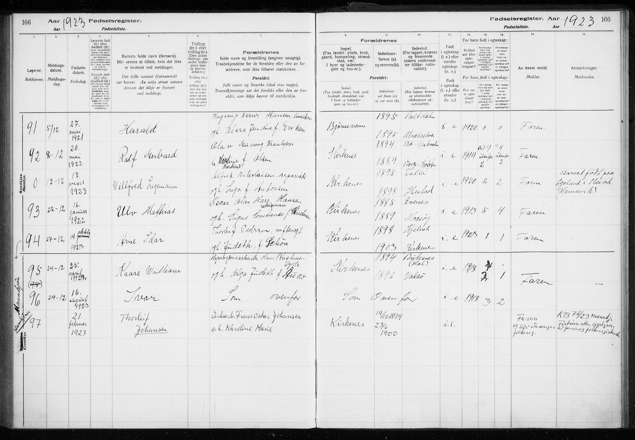 Sør-Varanger sokneprestkontor, AV/SATØ-S-1331/I/Ia/L0016: Birth register no. 16, 1915-1925, p. 166