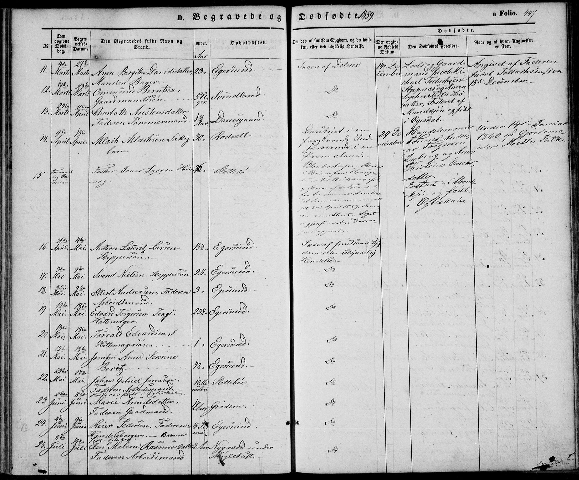 Eigersund sokneprestkontor, SAST/A-101807/S08/L0013: Parish register (official) no. A 12.2, 1850-1865, p. 447