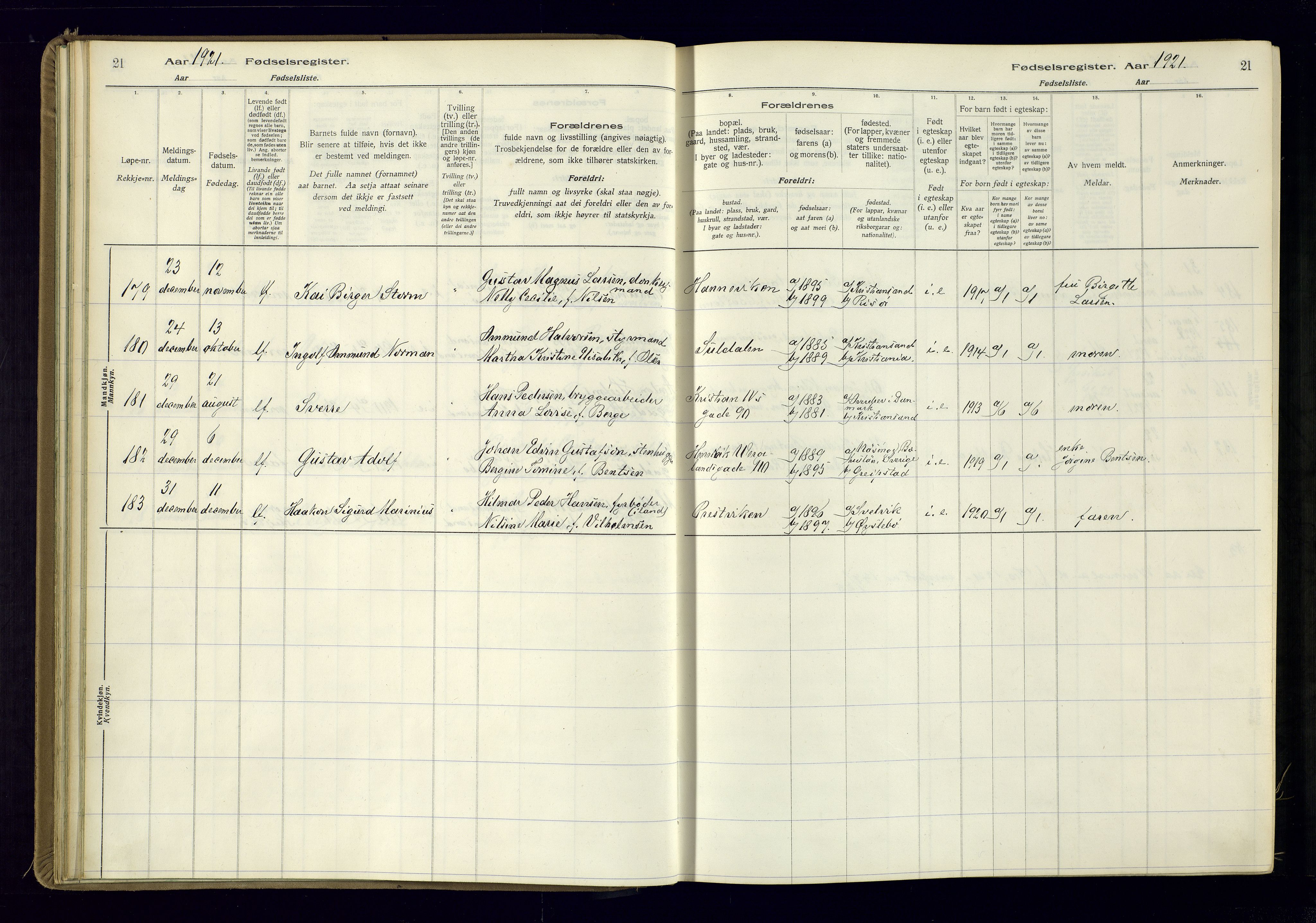 Kristiansand domprosti, AV/SAK-1112-0006/J/Jc/L0002: Birth register no. A-VI-46, 1921-1926, p. 21