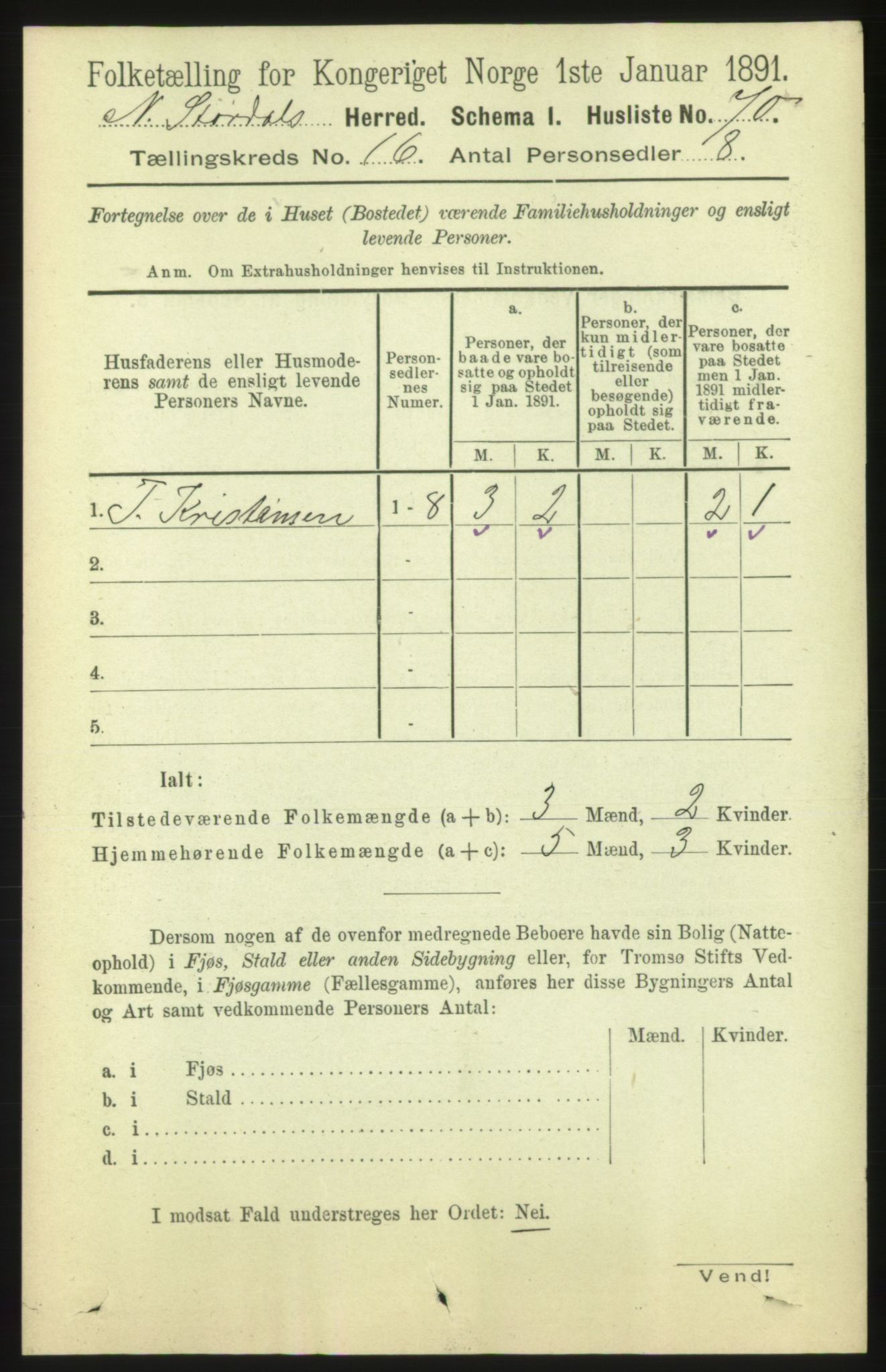 RA, 1891 census for 1714 Nedre Stjørdal, 1891, p. 7525