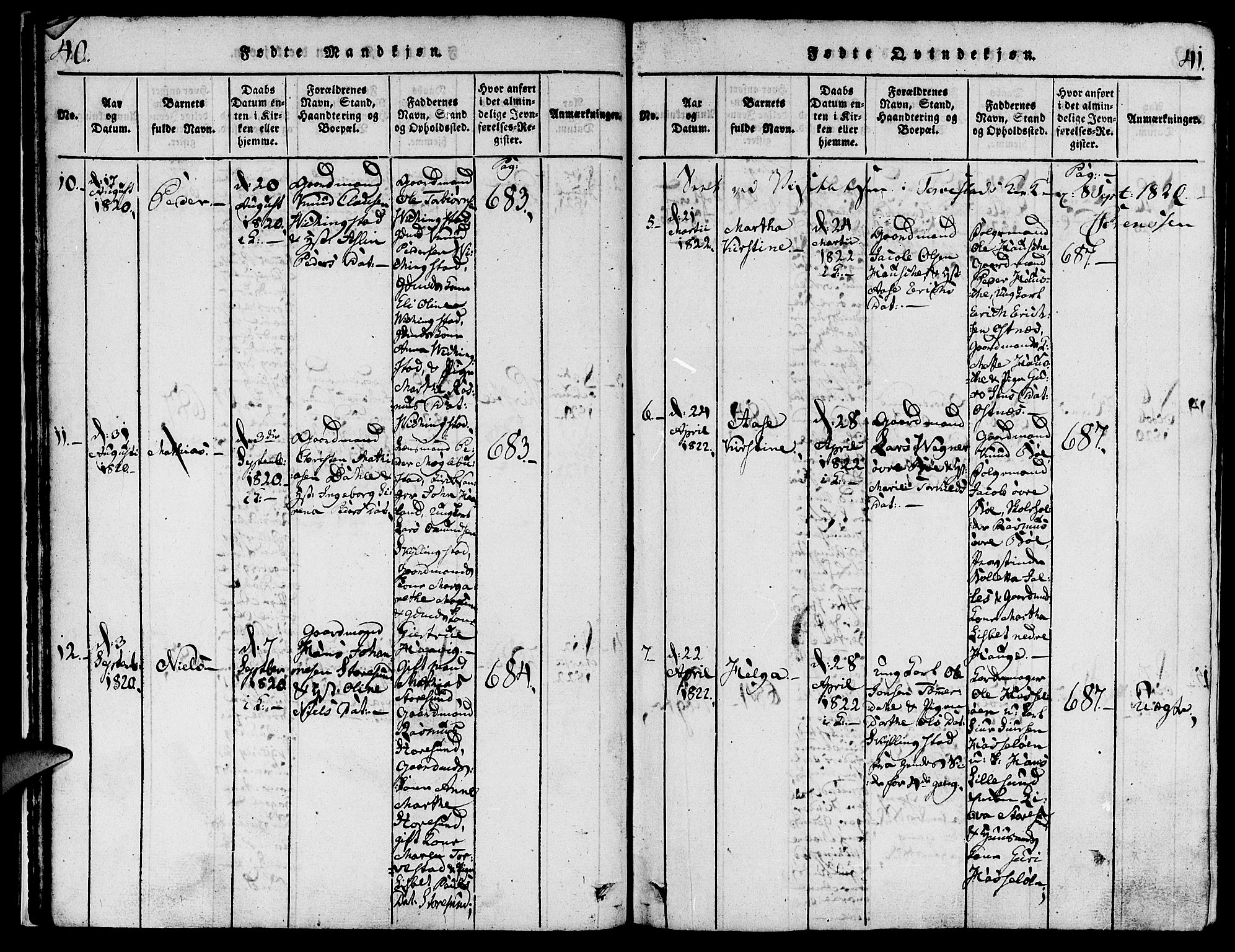 Torvastad sokneprestkontor, AV/SAST-A -101857/H/Ha/Haa/L0004: Parish register (official) no. A 3 /1, 1817-1836, p. 40-41