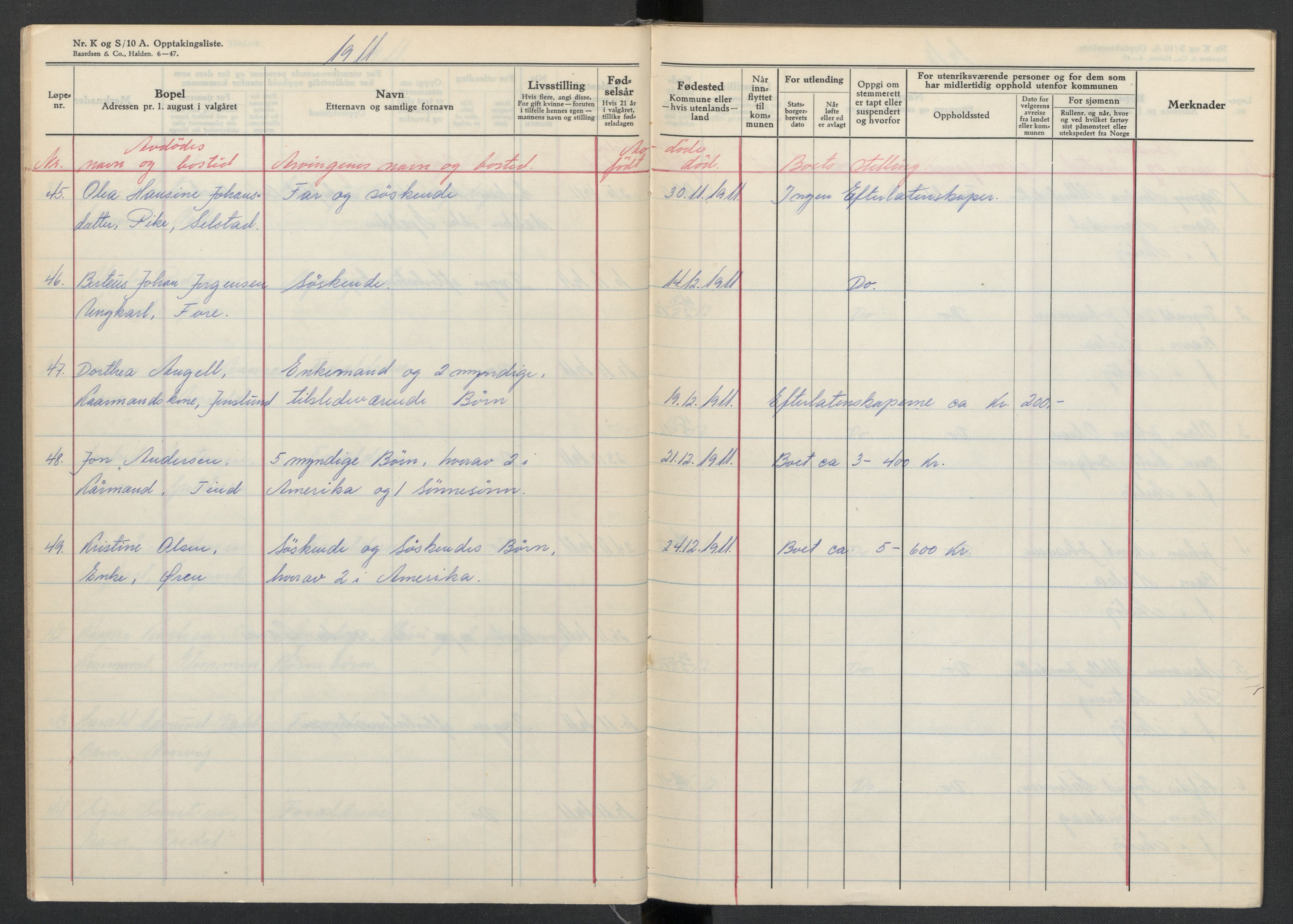 Meløy lensmannskontor, AV/SAT-A-5701/1/02/L0001: 2.01.01 - Dødsfallsprotokoll, 1911-1917