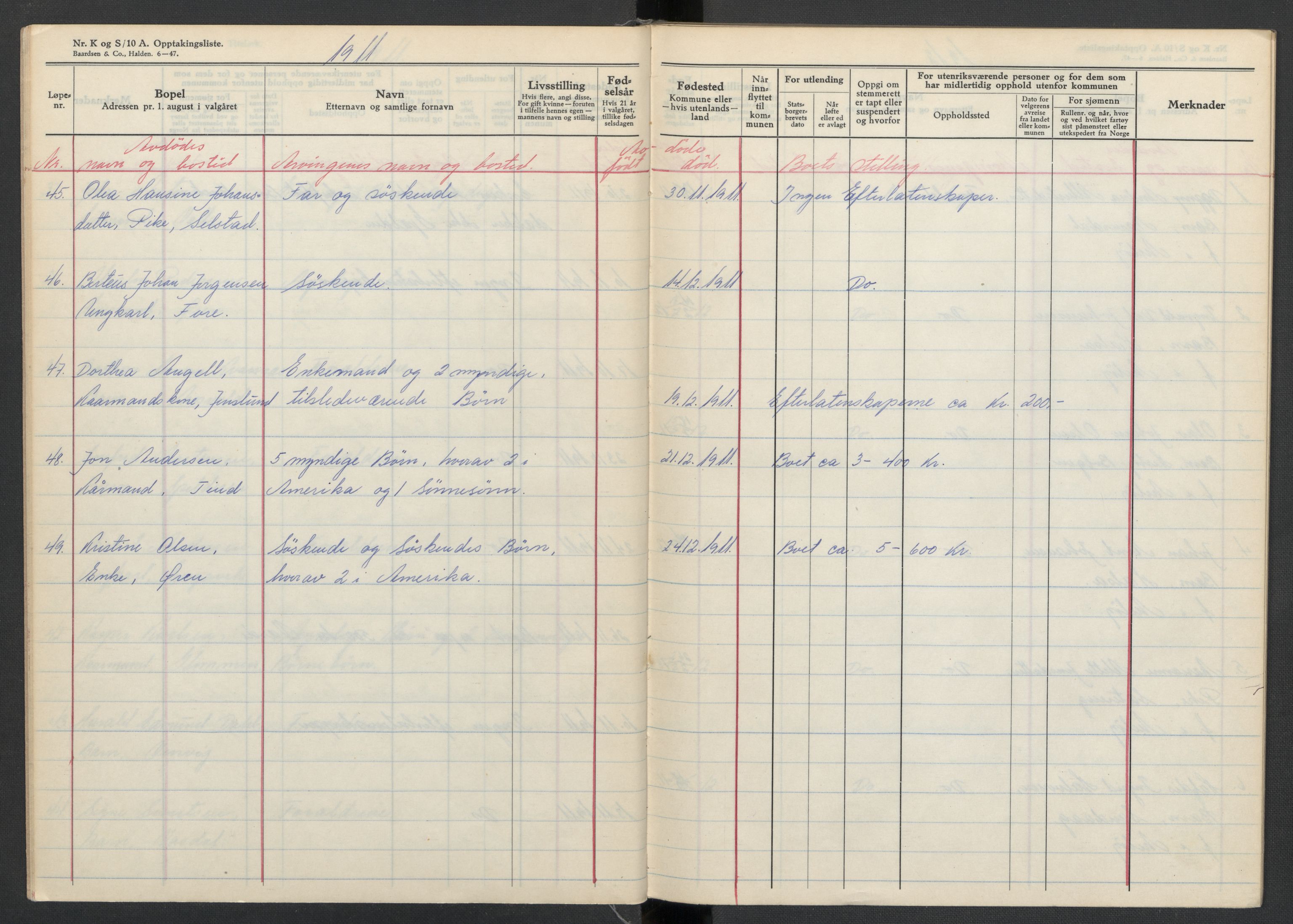 Meløy lensmannskontor, SAT/A-5701/1/02/L0001: 2.01.01 - Dødsfallsprotokoll, 1911-1917