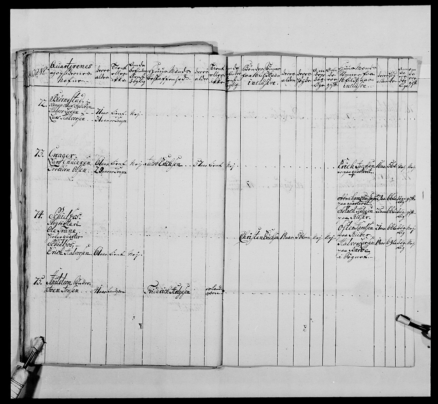 Kommanderende general (KG I) med Det norske krigsdirektorium, AV/RA-EA-5419/E/Ea/L0478: 2. Sønnafjelske dragonregiment, 1765-1767, p. 97