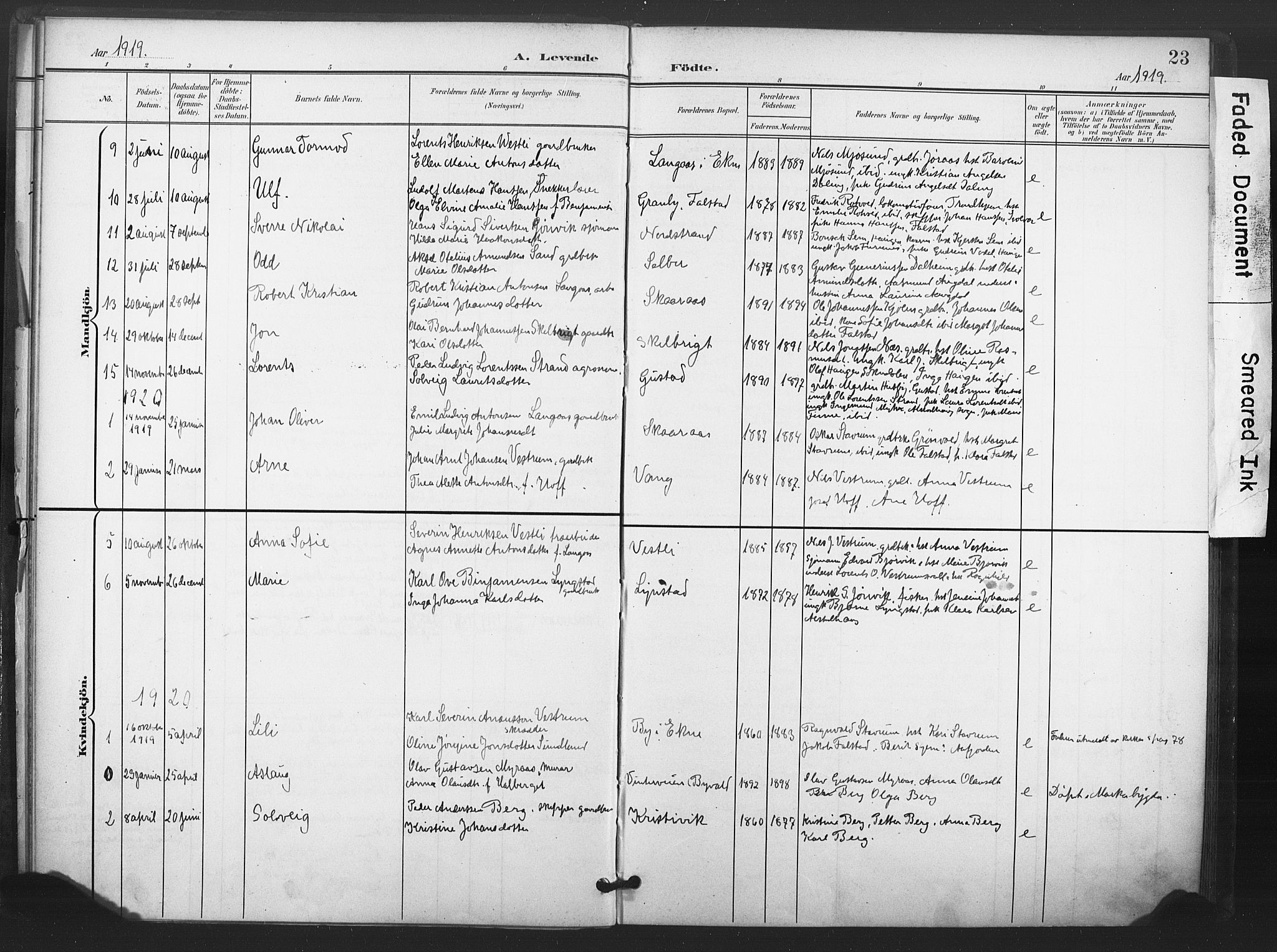 Ministerialprotokoller, klokkerbøker og fødselsregistre - Nord-Trøndelag, AV/SAT-A-1458/719/L0179: Parish register (official) no. 719A02, 1901-1923, p. 23