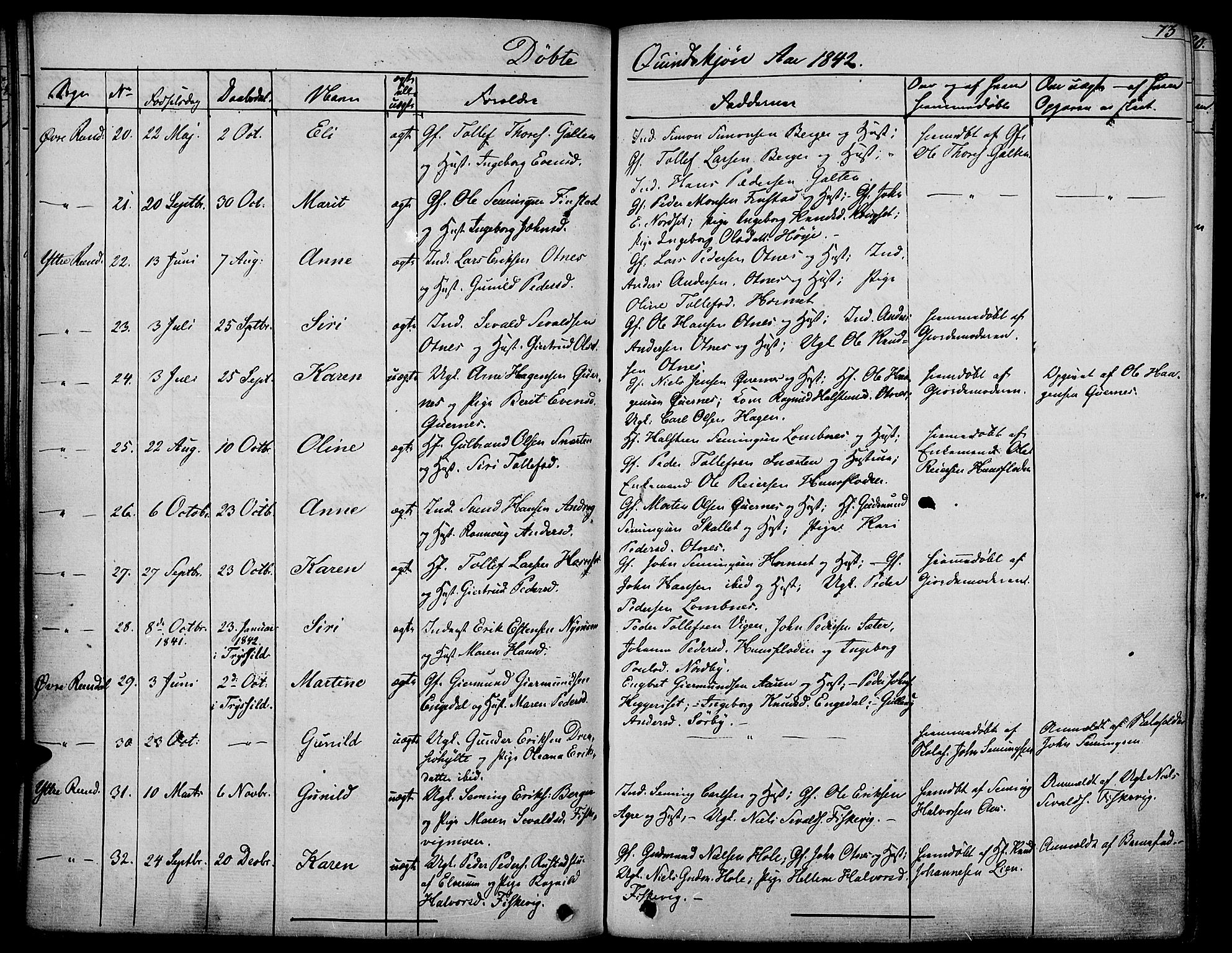 Rendalen prestekontor, AV/SAH-PREST-054/H/Ha/Haa/L0004: Parish register (official) no. 4, 1829-1852, p. 73