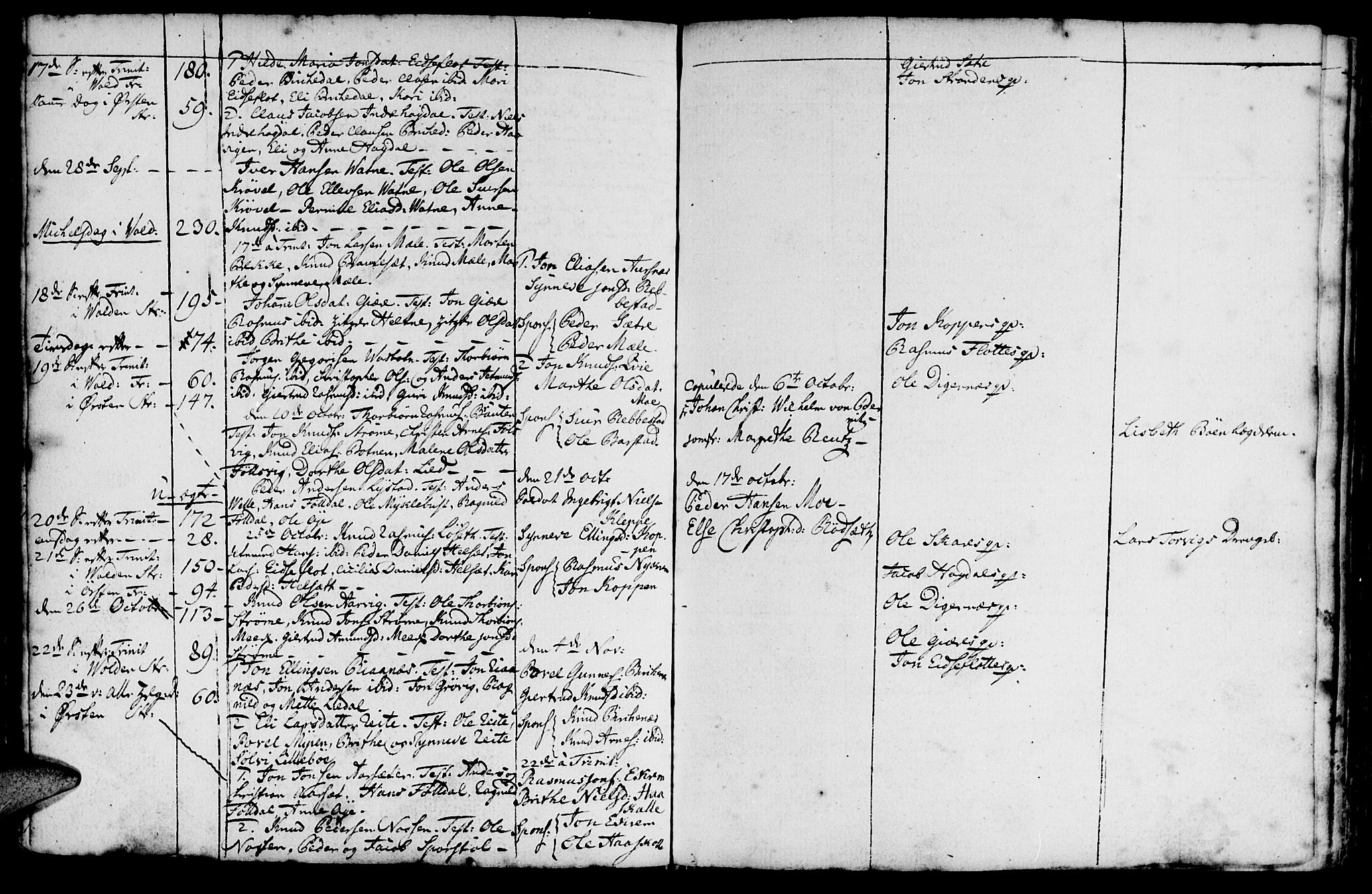 Ministerialprotokoller, klokkerbøker og fødselsregistre - Møre og Romsdal, AV/SAT-A-1454/511/L0136: Parish register (official) no. 511A03, 1760-1786