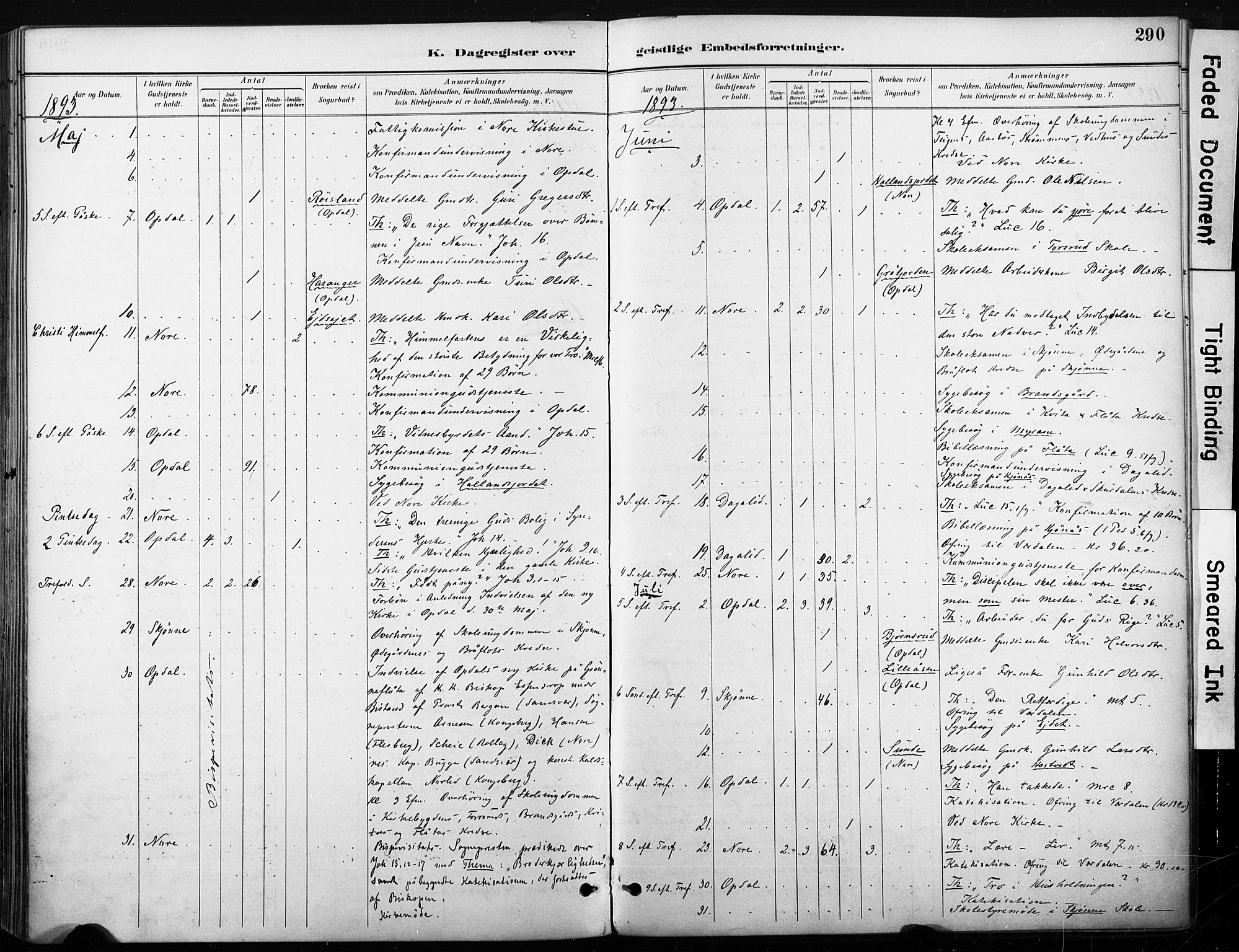 Nore kirkebøker, SAKO/A-238/F/Fb/L0002: Parish register (official) no. II 2, 1886-1906, p. 290