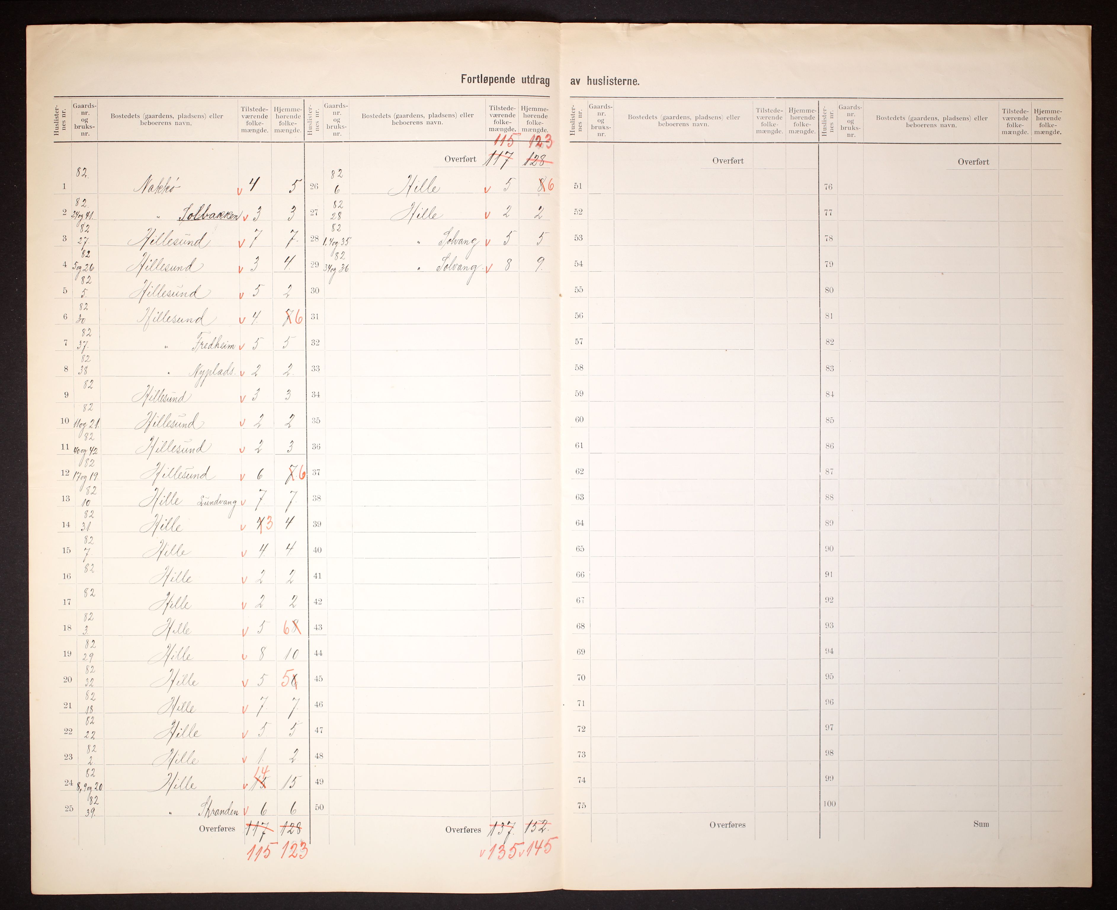 RA, 1910 census for Halse og Harkmark, 1910, p. 5