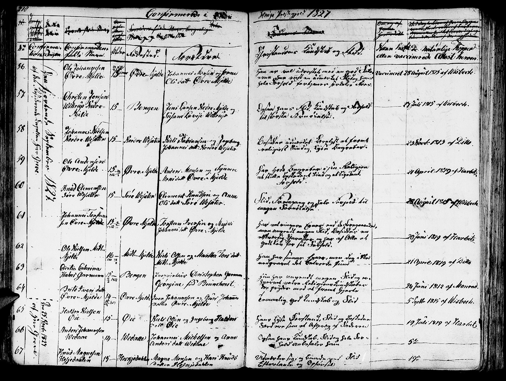 Haus sokneprestembete, SAB/A-75601/H/Haa: Parish register (official) no. A 13, 1821-1827, p. 218