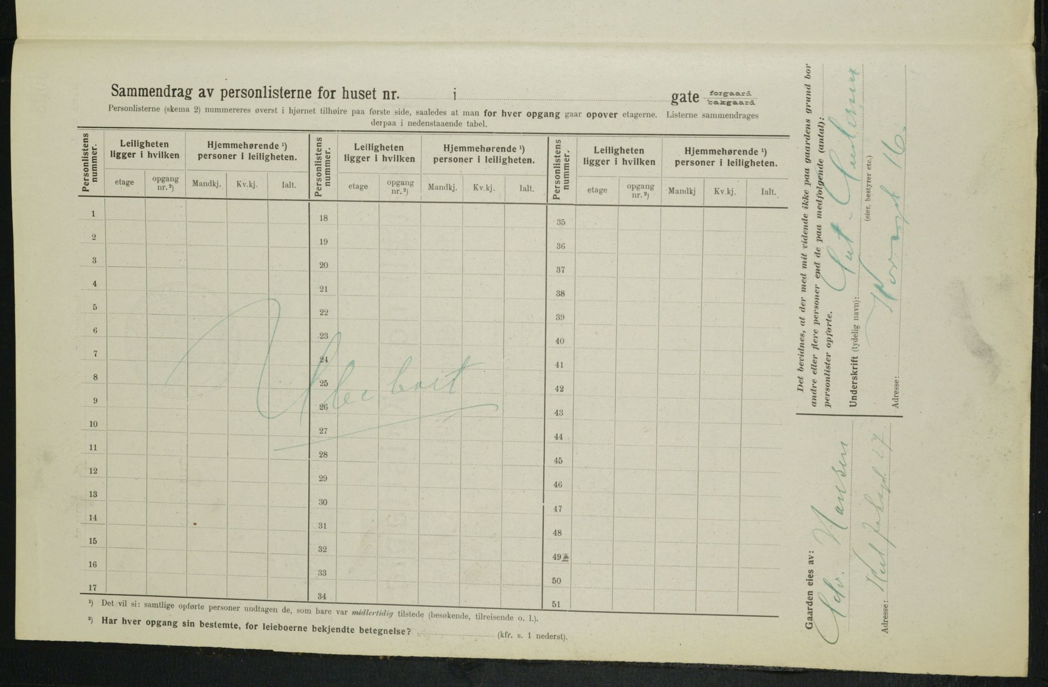 OBA, Municipal Census 1914 for Kristiania, 1914, p. 51448