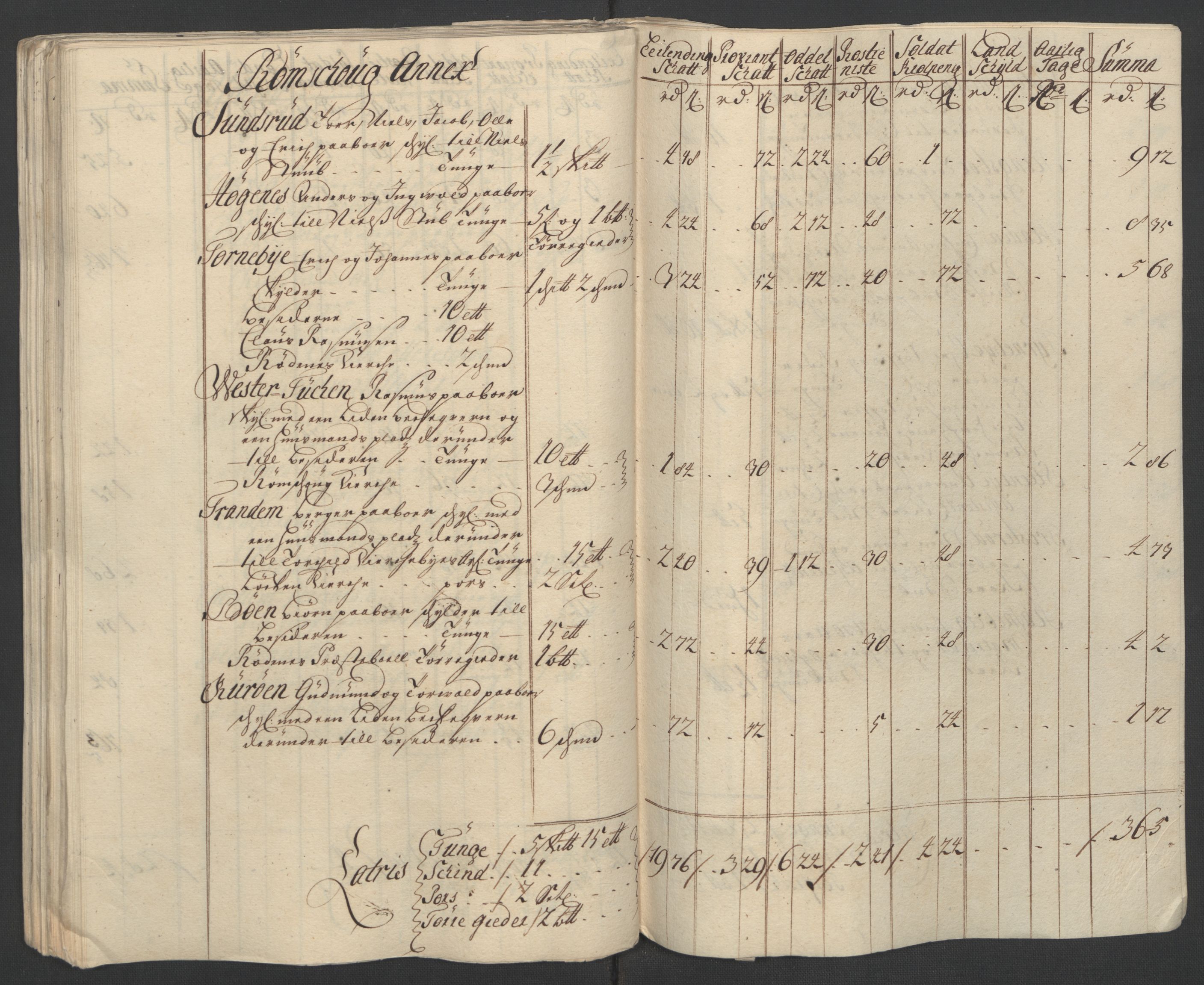 Rentekammeret inntil 1814, Reviderte regnskaper, Fogderegnskap, RA/EA-4092/R07/L0303: Fogderegnskap Rakkestad, Heggen og Frøland, 1711, p. 121