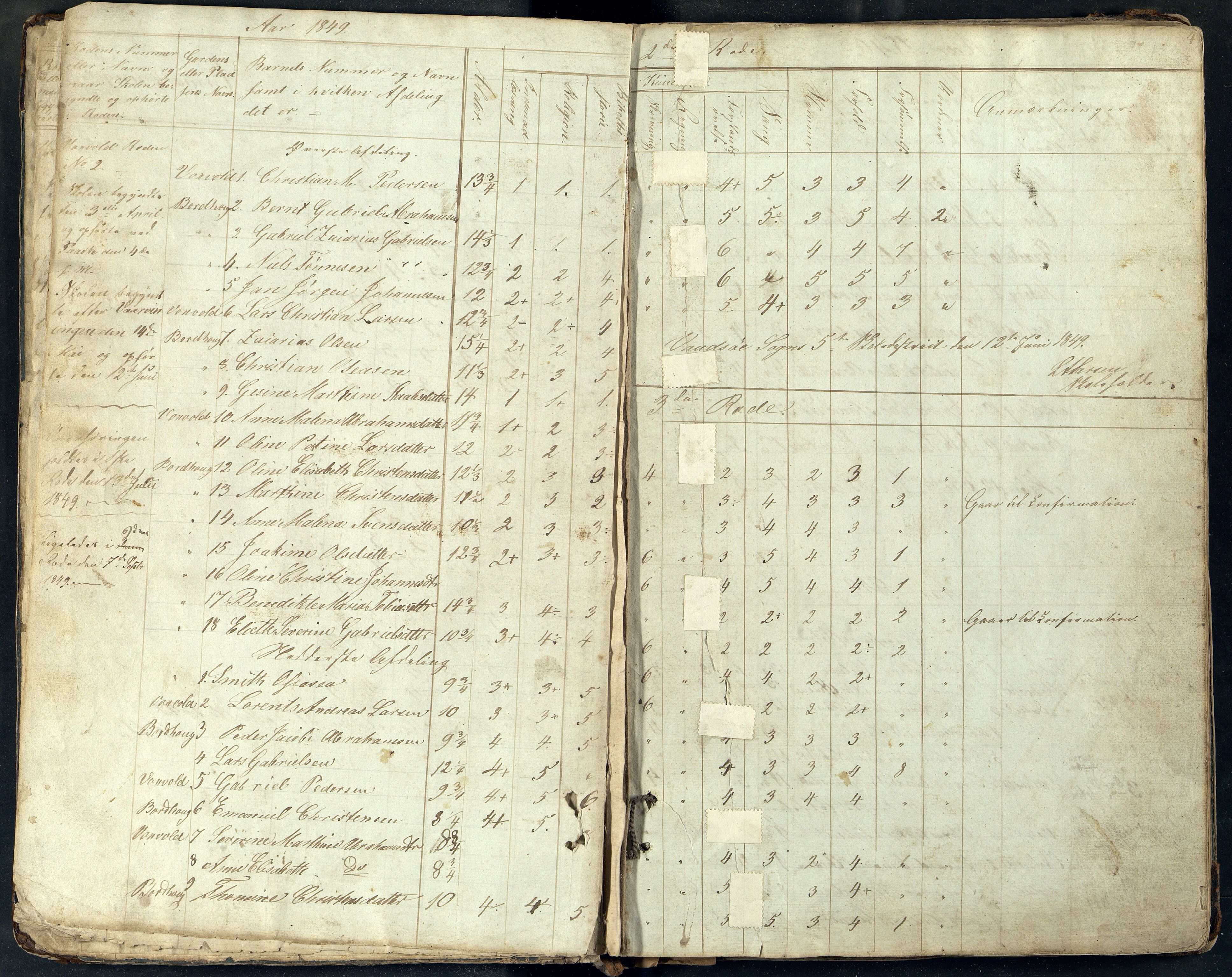 Lista kommune - Vanse Skole, ARKSOR/1003LI550/H/L0002: Skoleprotokoll, 1845-1858