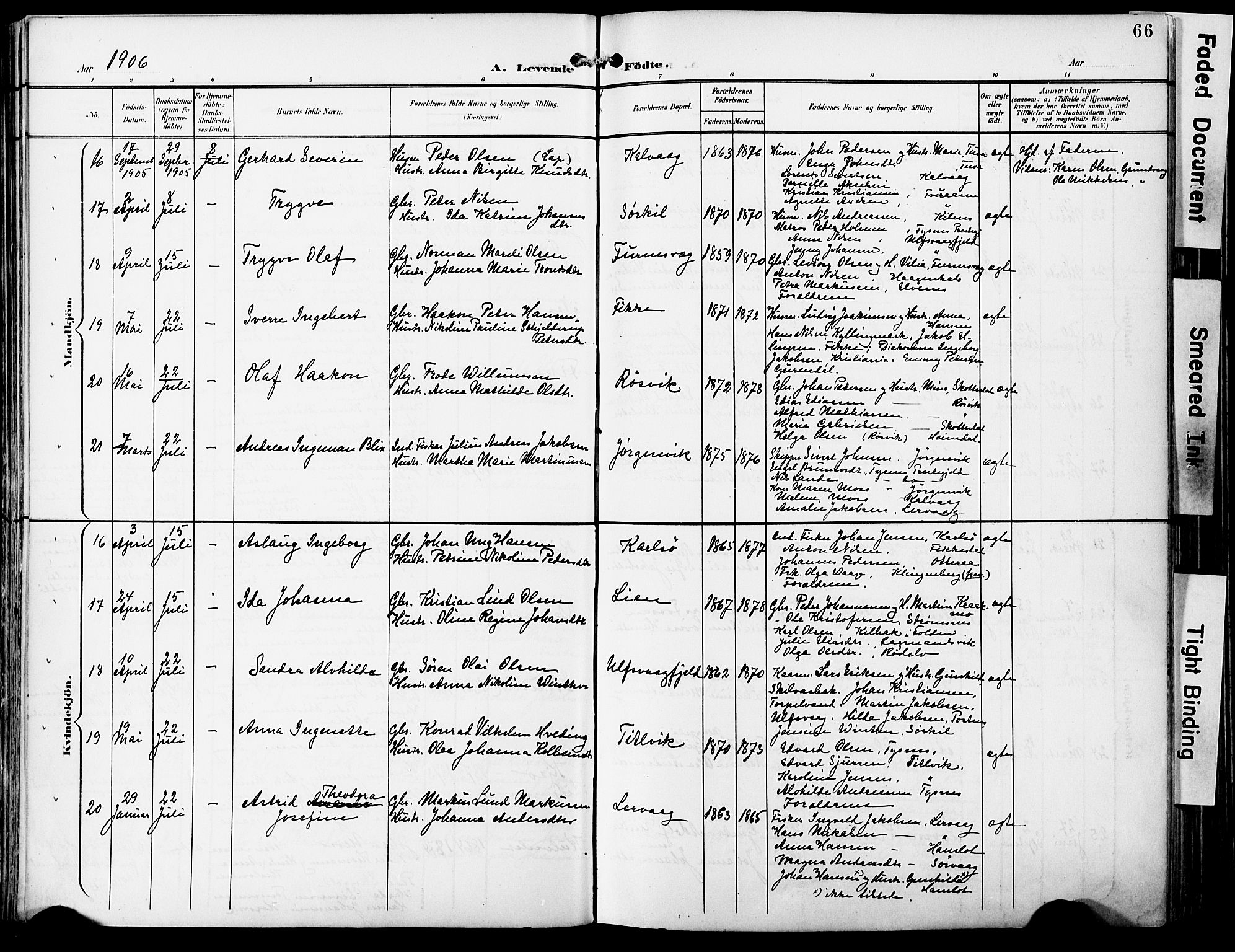 Ministerialprotokoller, klokkerbøker og fødselsregistre - Nordland, AV/SAT-A-1459/859/L0848: Parish register (official) no. 859A08, 1900-1912, p. 66