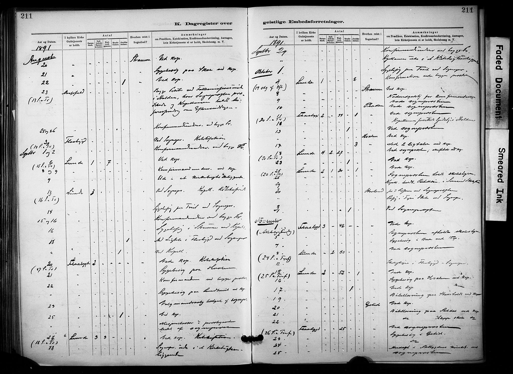 Lunde kirkebøker, SAKO/A-282/F/Fa/L0002: Parish register (official) no. I 2, 1884-1892, p. 211