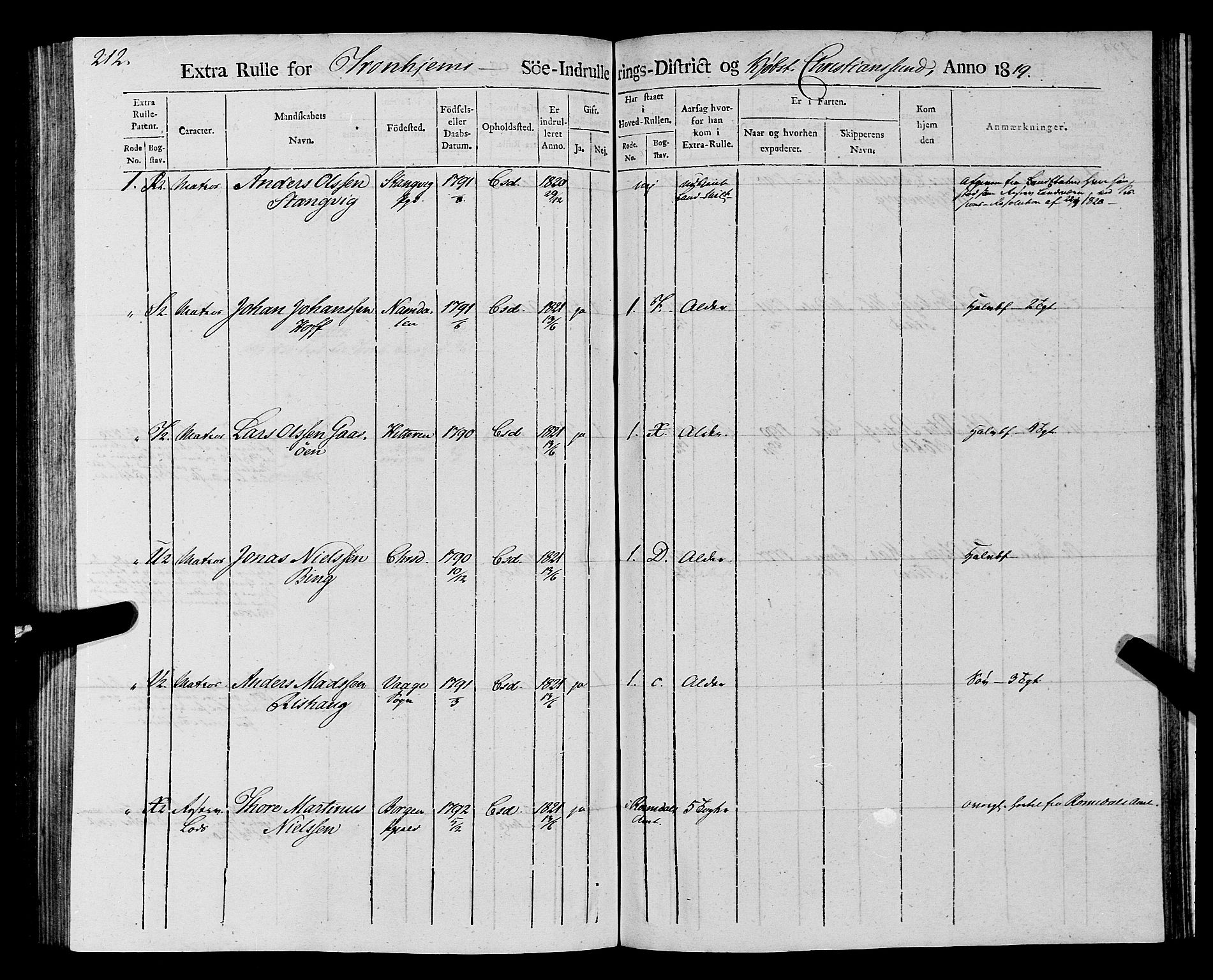 Sjøinnrulleringen - Trondhjemske distrikt, AV/SAT-A-5121/01/L0016/0001: -- / Rulle over Trondhjem distrikt, 1819, p. 212