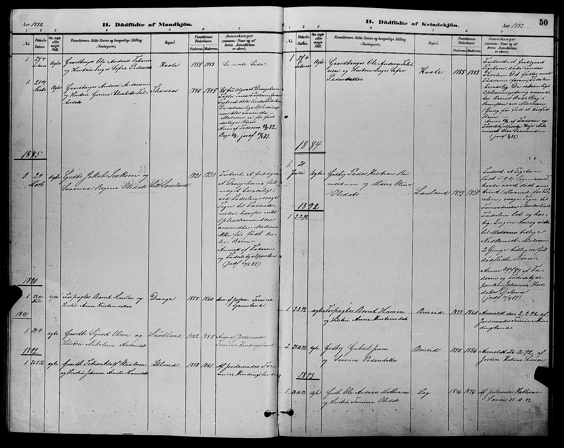 Herad sokneprestkontor, AV/SAK-1111-0018/F/Fb/Fba/L0004: Parish register (copy) no. B 4, 1882-1899, p. 50