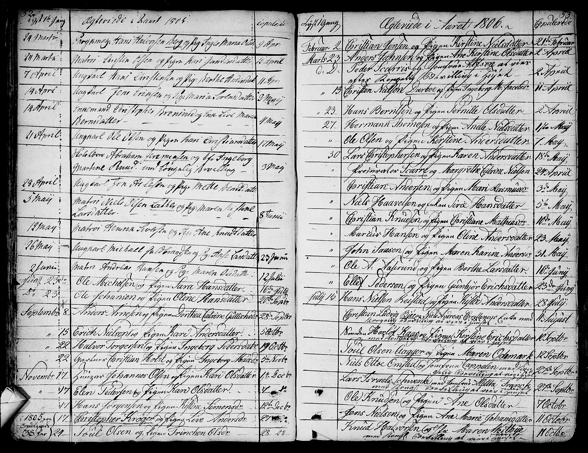 Bragernes kirkebøker, SAKO/A-6/F/Fa/L0006a: Parish register (official) no. I 6, 1782-1814, p. 52-53