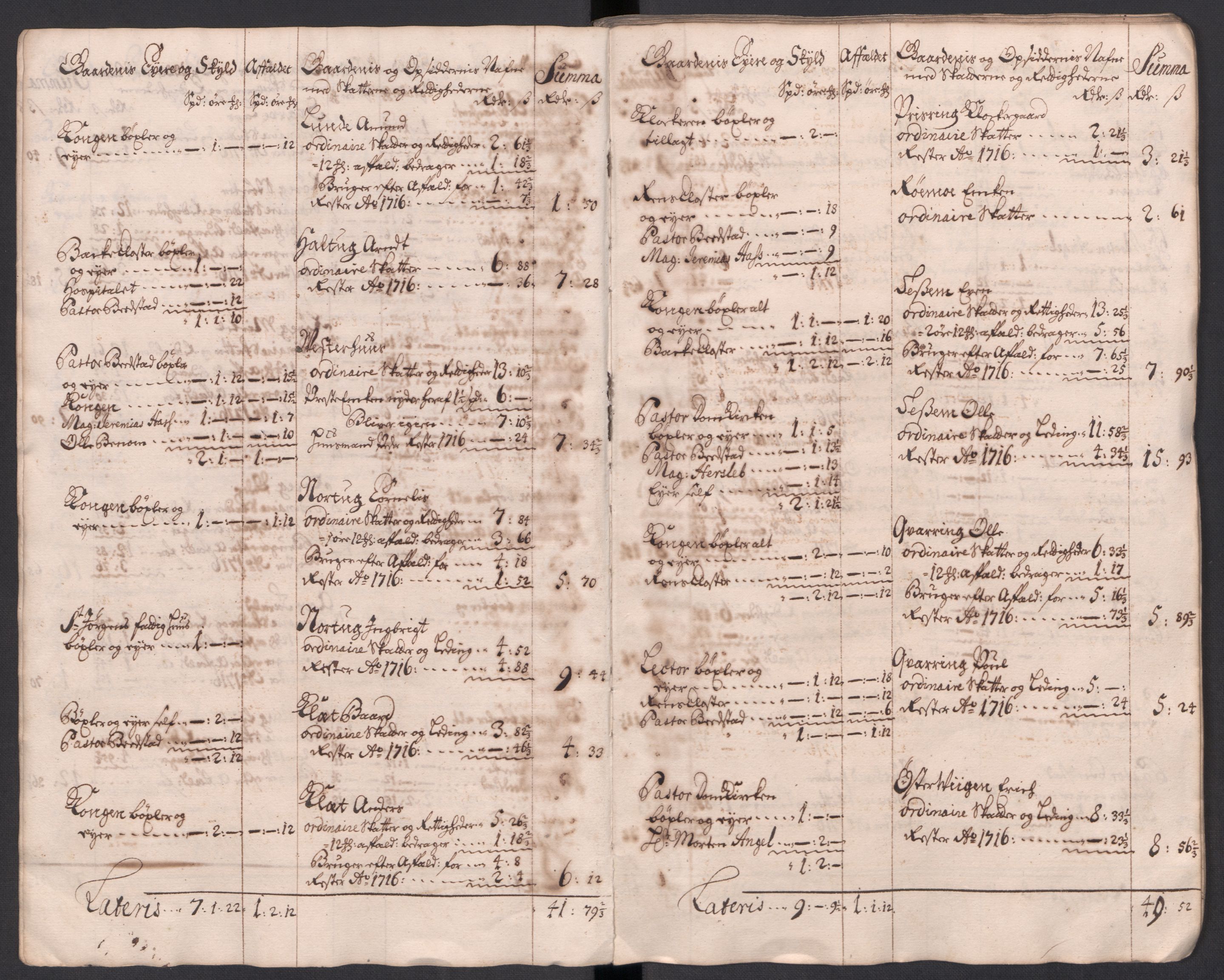 Rentekammeret inntil 1814, Reviderte regnskaper, Fogderegnskap, AV/RA-EA-4092/R63/L4325: Fogderegnskap Inderøy, 1717, p. 25