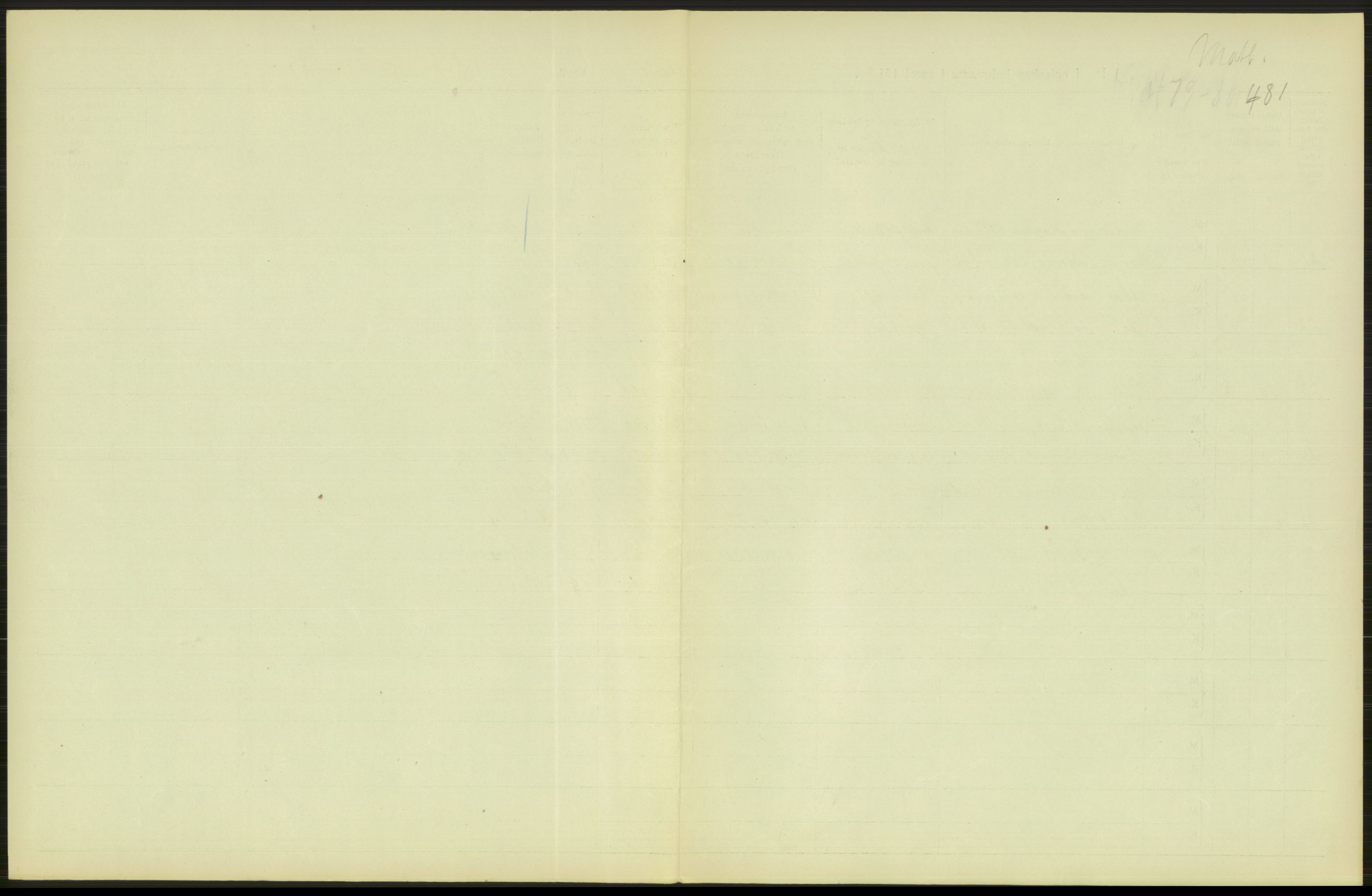 Statistisk sentralbyrå, Sosiodemografiske emner, Befolkning, RA/S-2228/D/Df/Dfb/Dfbh/L0009: Kristiania: Gifte, 1918, p. 535