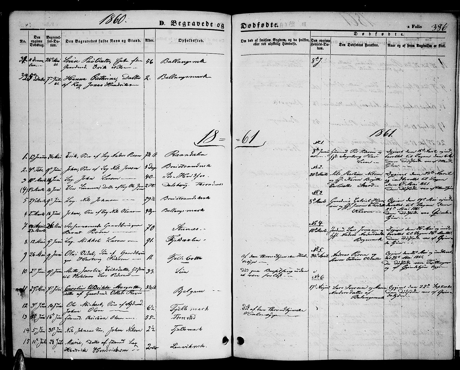 Ministerialprotokoller, klokkerbøker og fødselsregistre - Nordland, AV/SAT-A-1459/863/L0912: Parish register (copy) no. 863C02, 1858-1876, p. 386