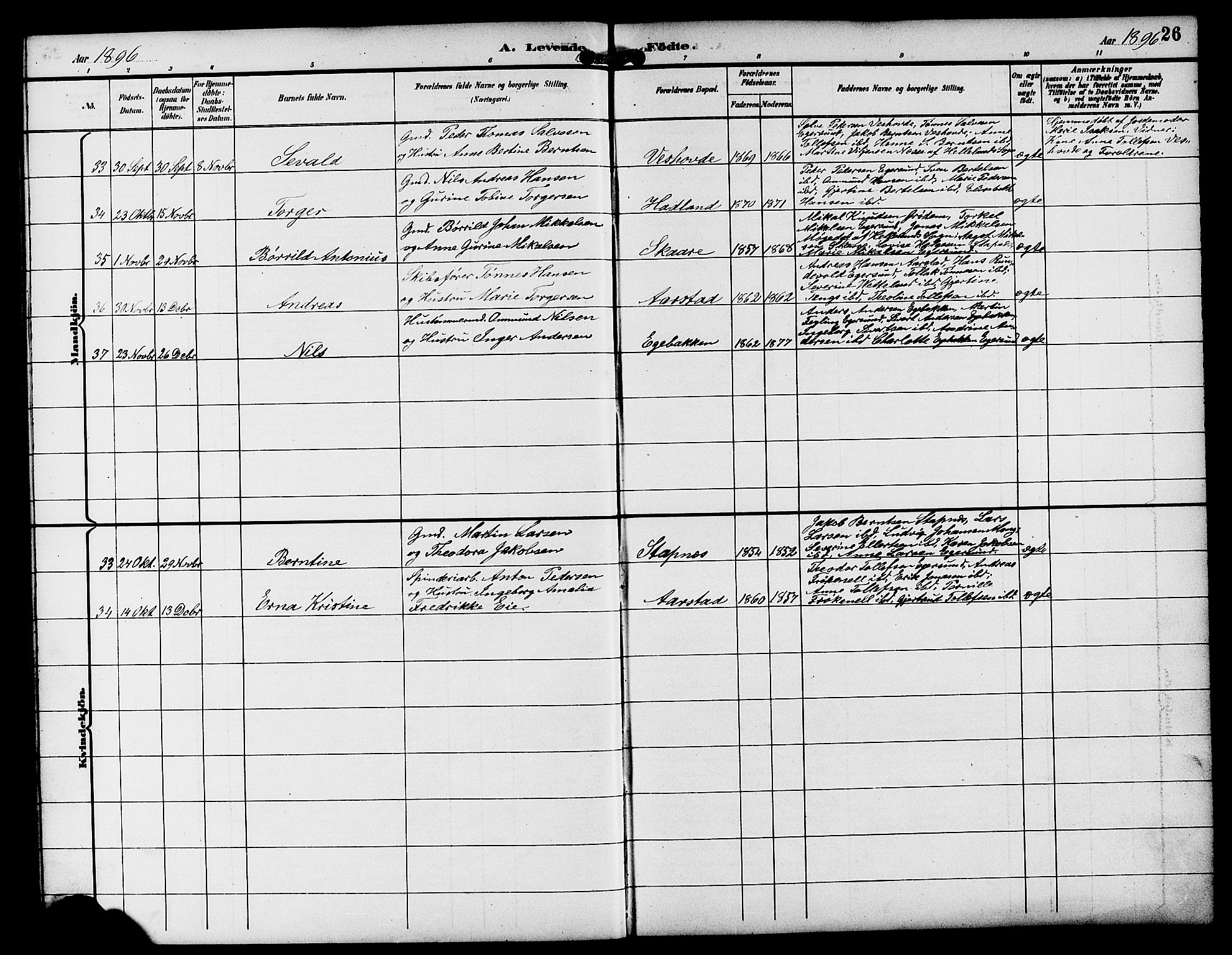 Eigersund sokneprestkontor, AV/SAST-A-101807/S09/L0009: Parish register (copy) no. B 9, 1893-1907, p. 26