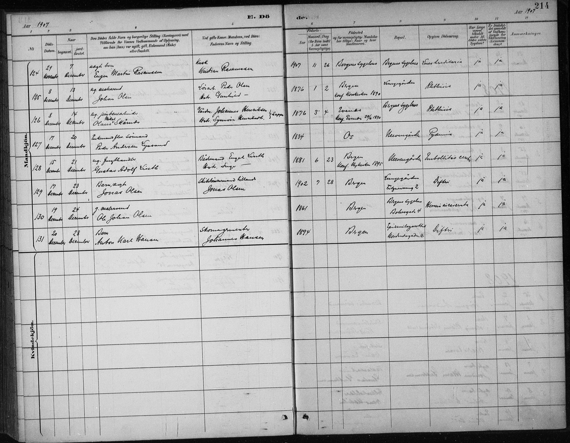 Bergen kommunale pleiehjem - stiftelsespresten, AV/SAB-A-100281: Parish register (official) no. A 5, 1887-1908, p. 214