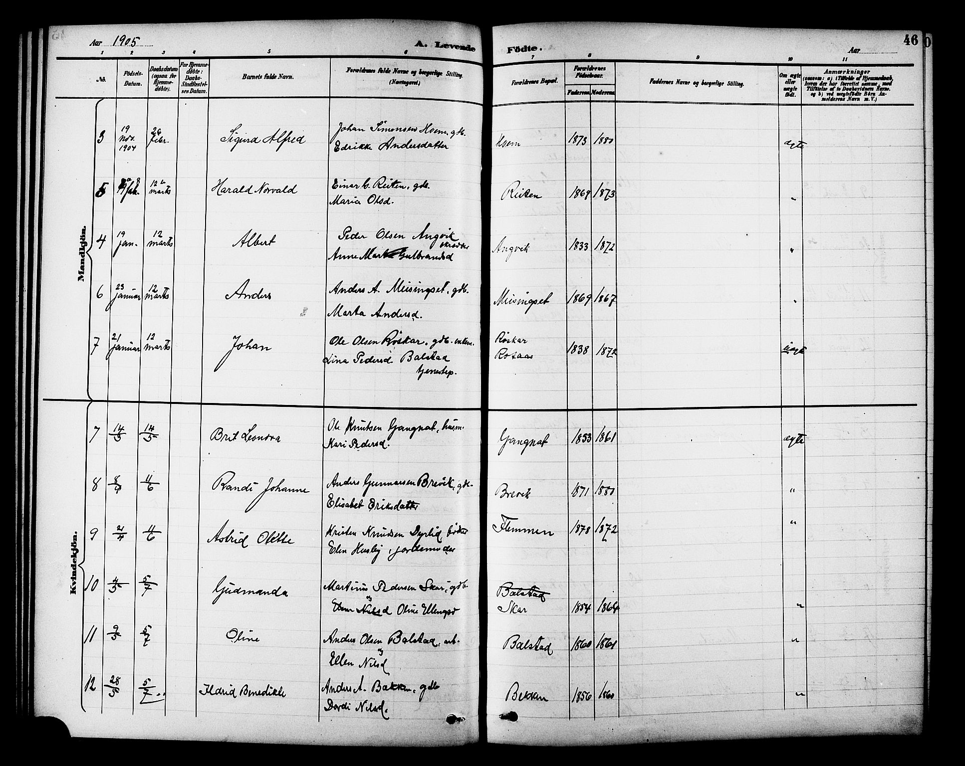 Ministerialprotokoller, klokkerbøker og fødselsregistre - Møre og Romsdal, AV/SAT-A-1454/586/L0992: Parish register (copy) no. 586C03, 1892-1909, p. 46