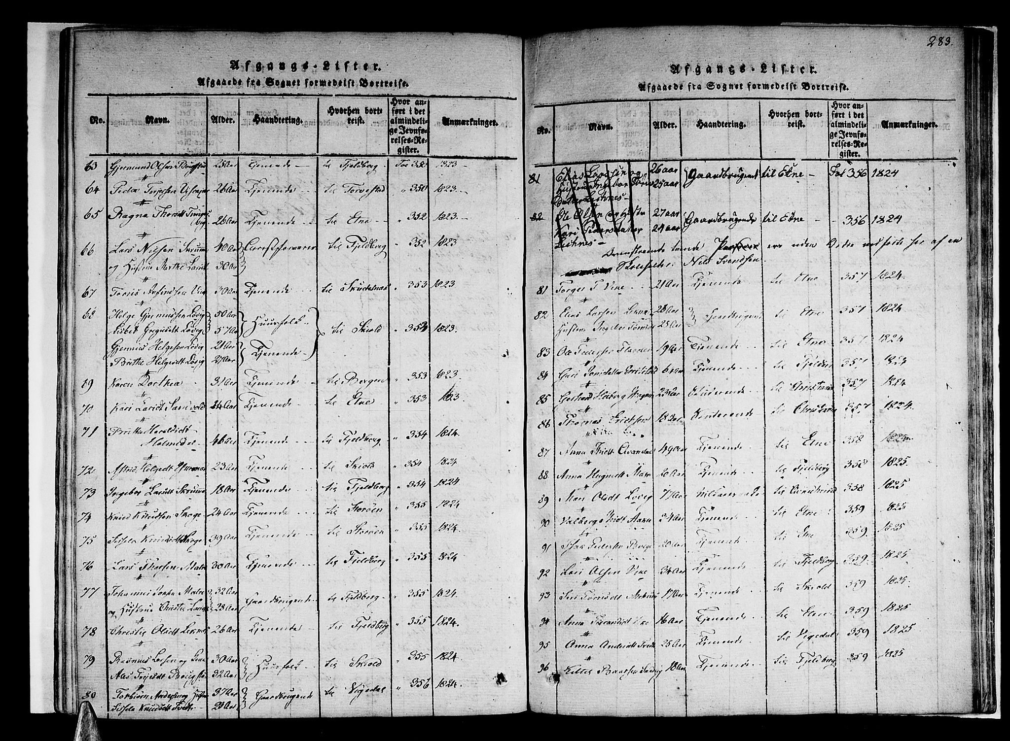 Skånevik sokneprestembete, AV/SAB-A-77801/H/Haa: Parish register (official) no. A 3, 1815-1828, p. 283