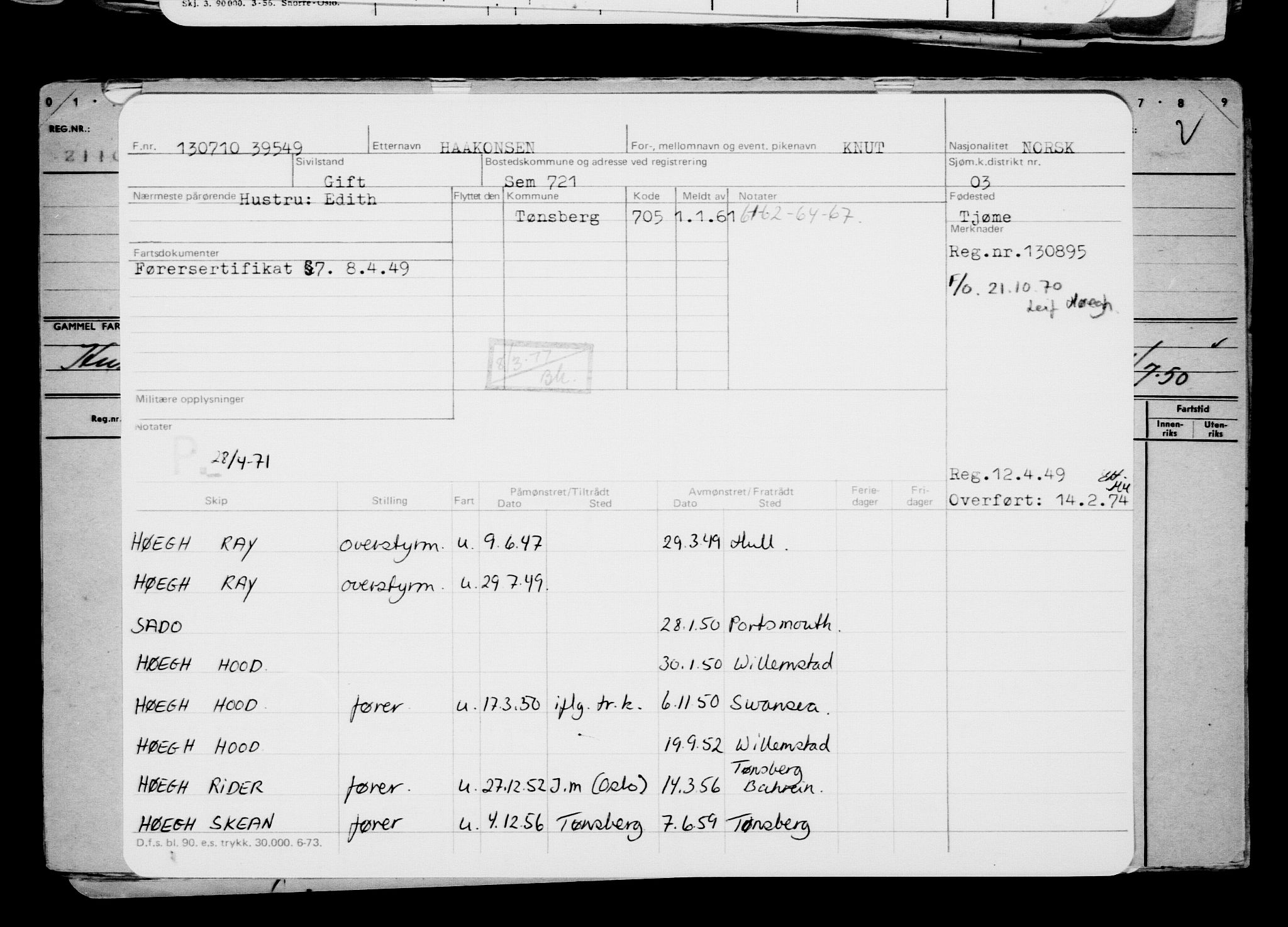 Direktoratet for sjømenn, AV/RA-S-3545/G/Gb/L0090: Hovedkort, 1910, p. 688