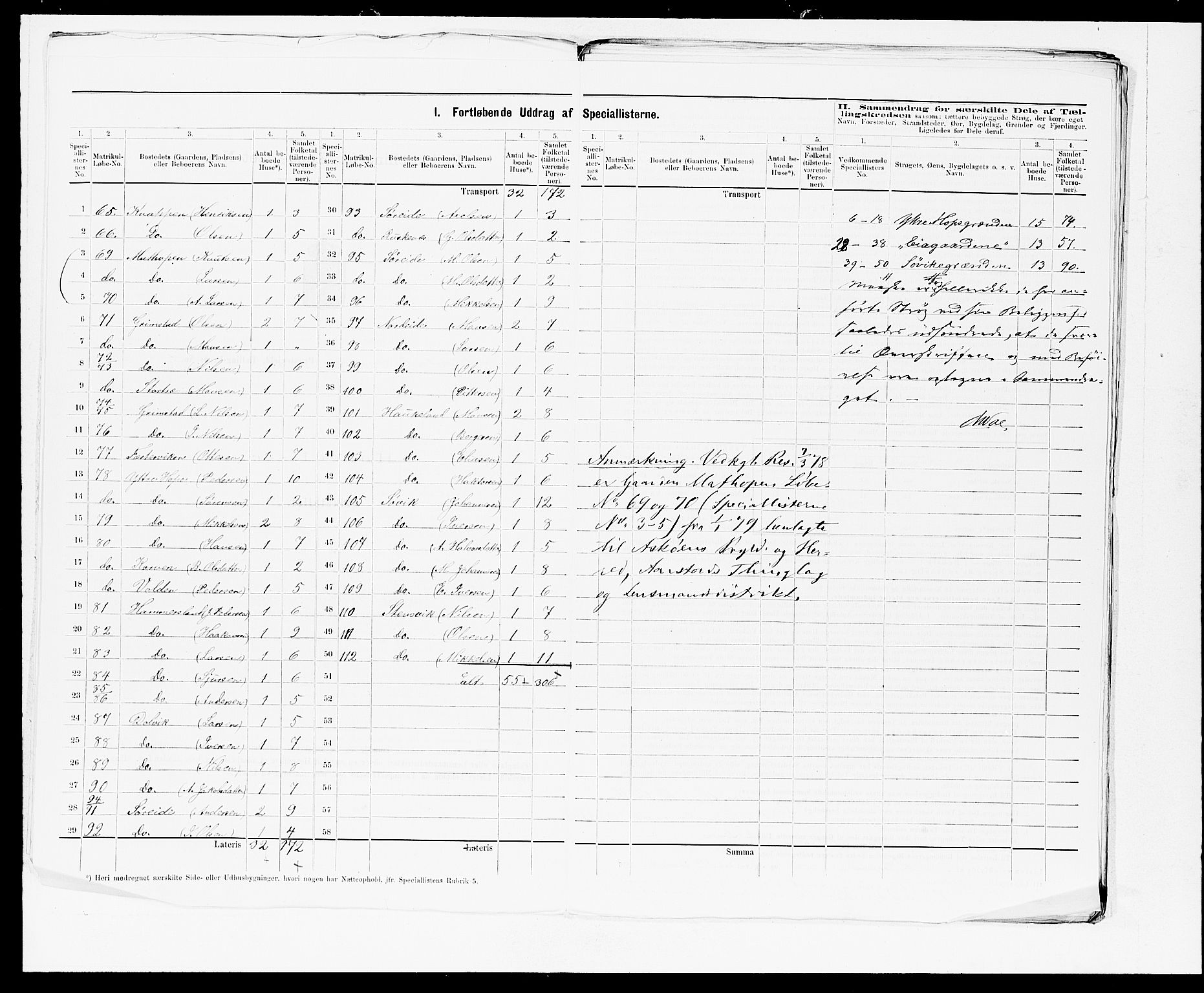 SAB, 1875 census for 1249P Fana, 1875, p. 7