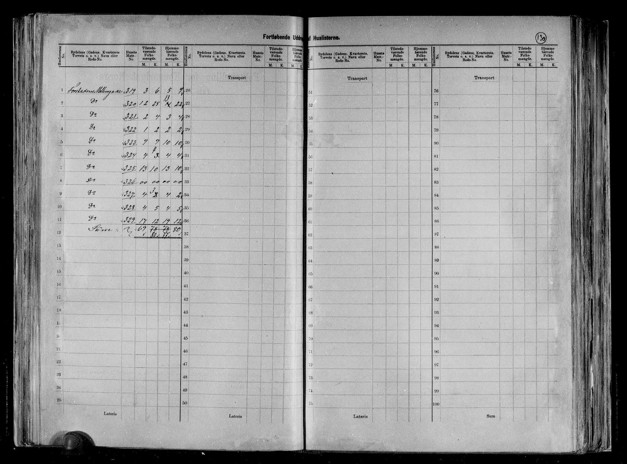 RA, 1891 census for 0705 Tønsberg, 1891, p. 64